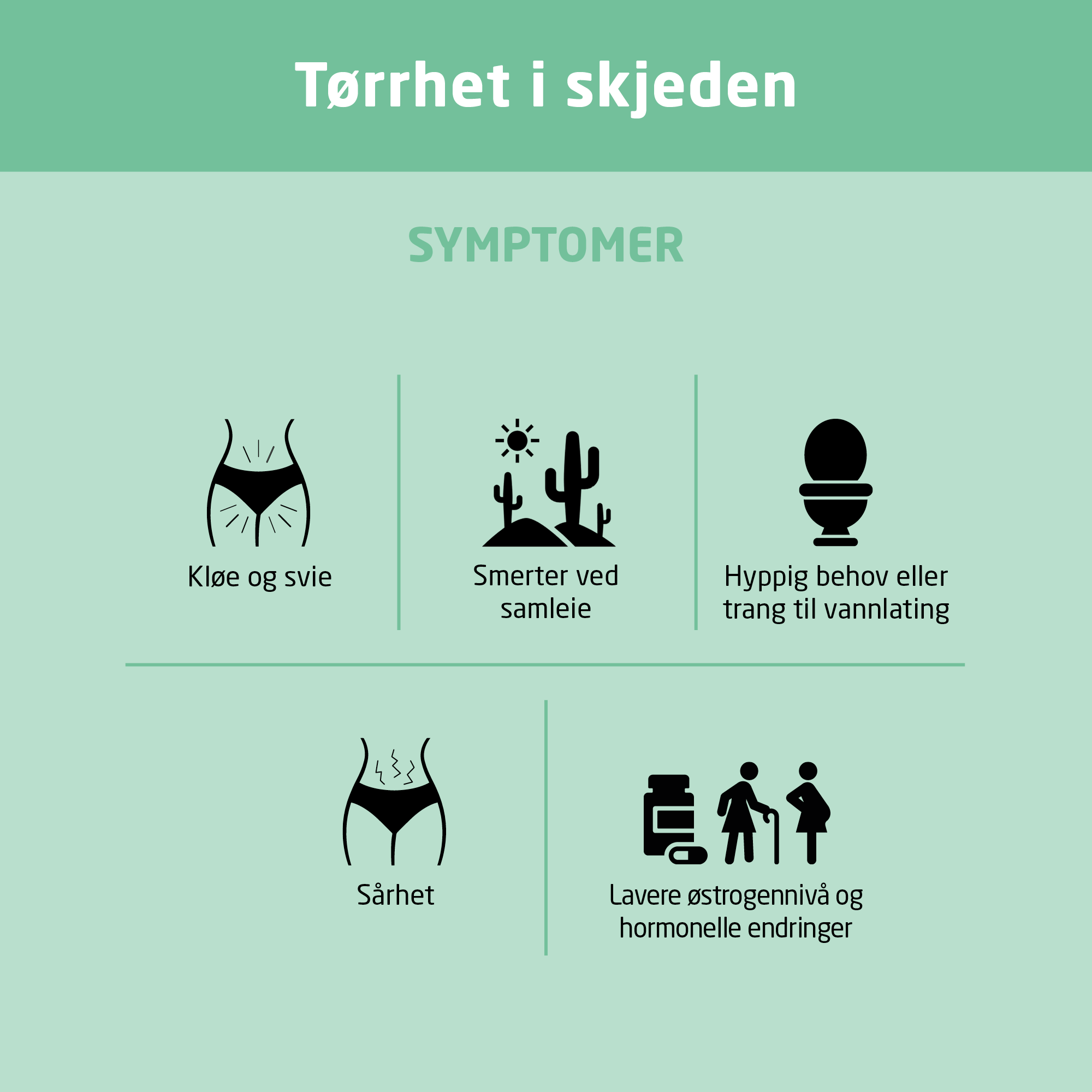 Asan+ Tørr skjede Vaginalgel, 50 ml