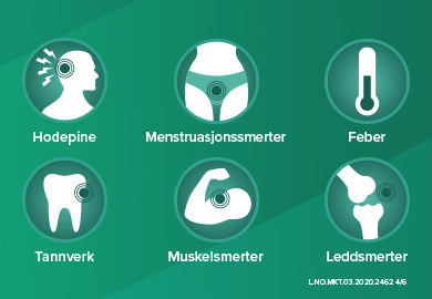 Aspirin Tabletter 500mg, 20 stk.