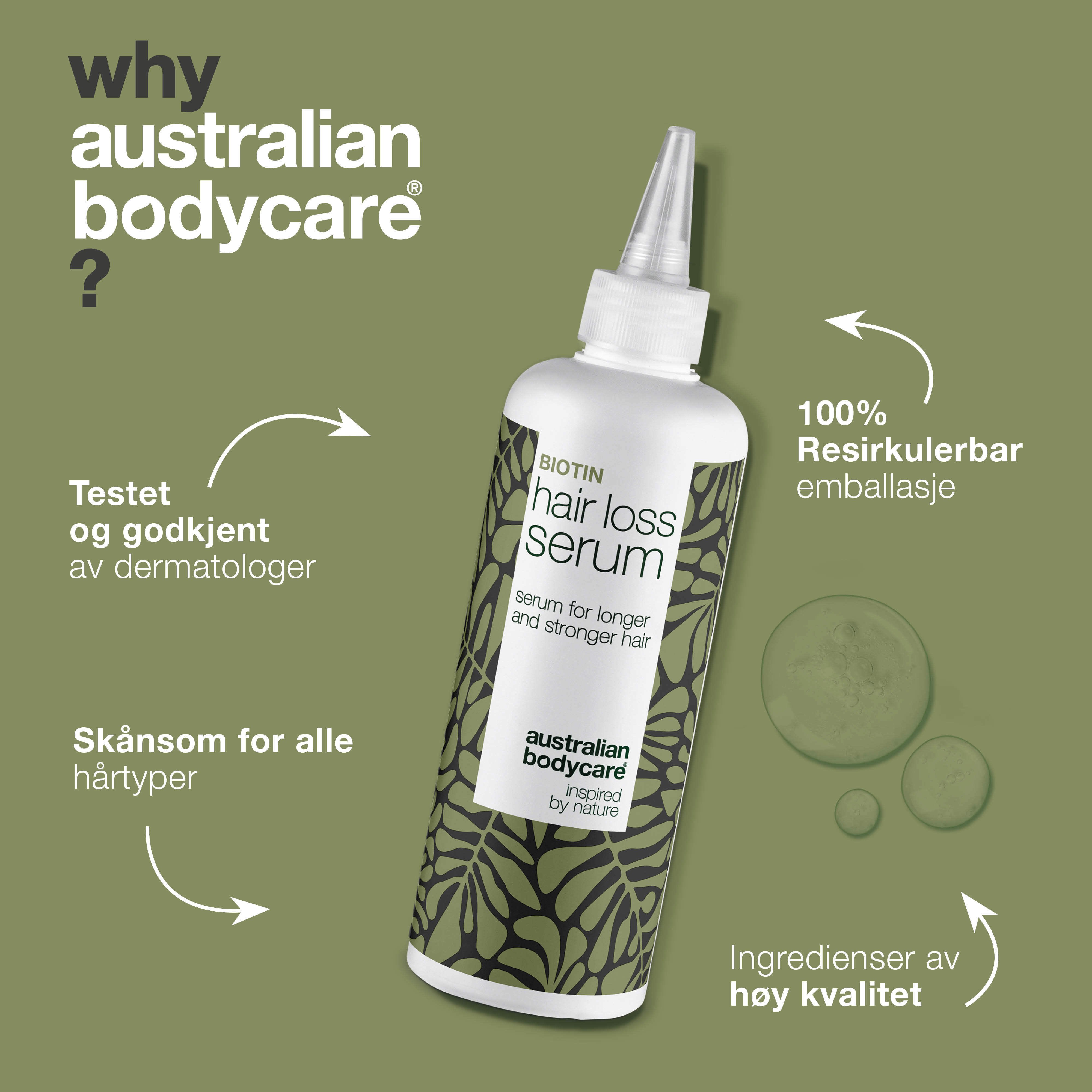 Australian Bodycare Hair Loss Serum, 250 ml