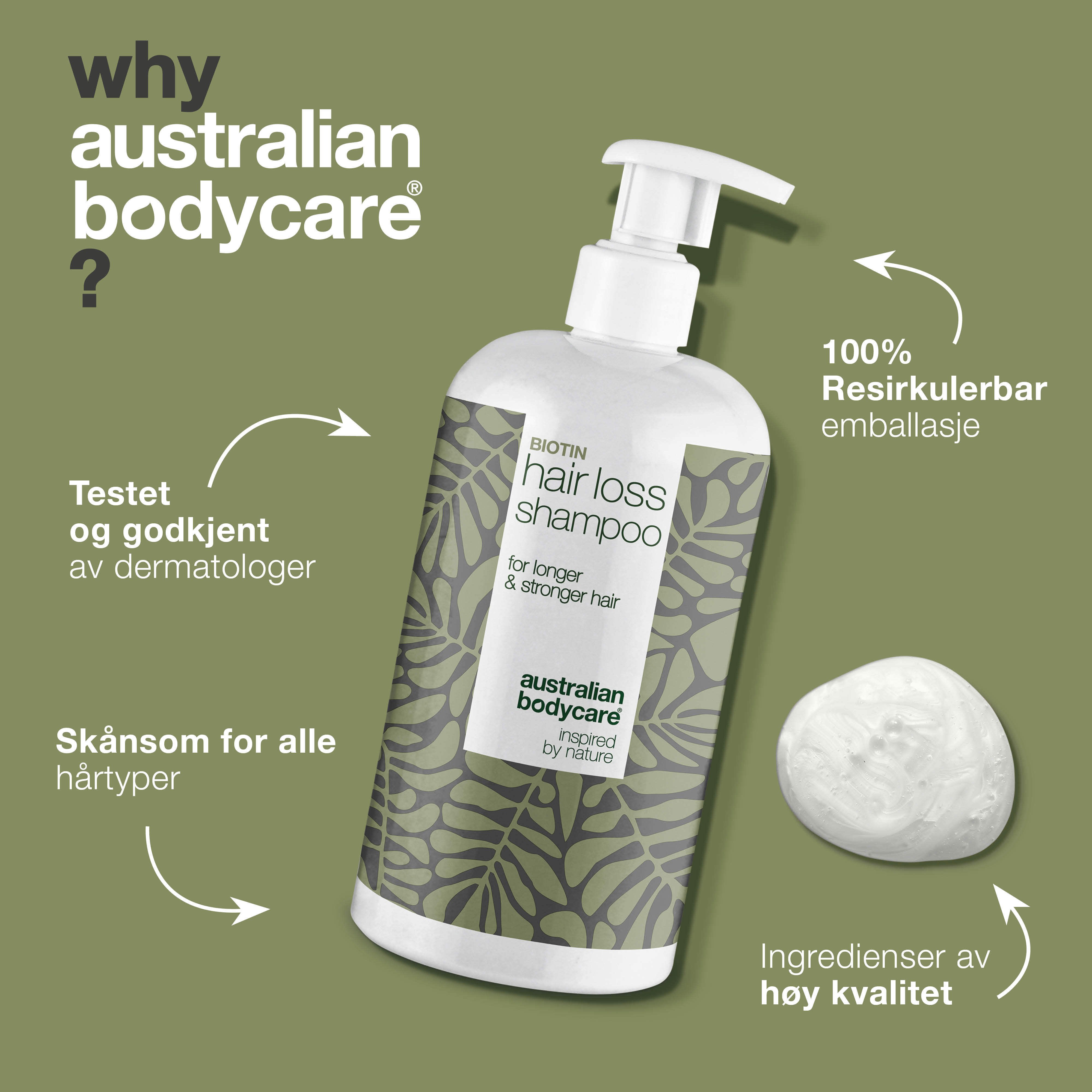 Australian Bodycare Hair Loss Wash Shampoo, 500 ml
