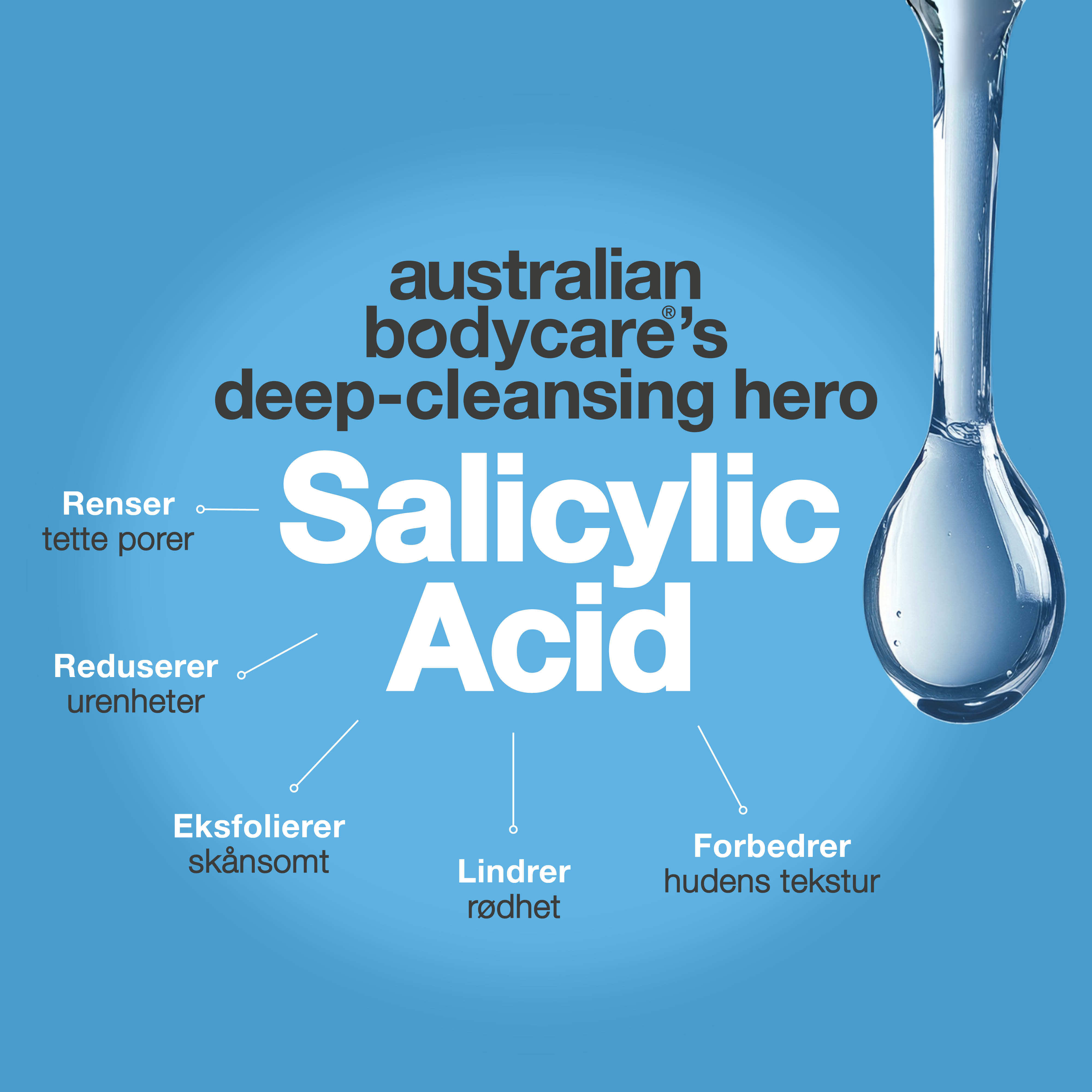 Australian Bodycare Salicylic Acid Body Wash, 500 ml