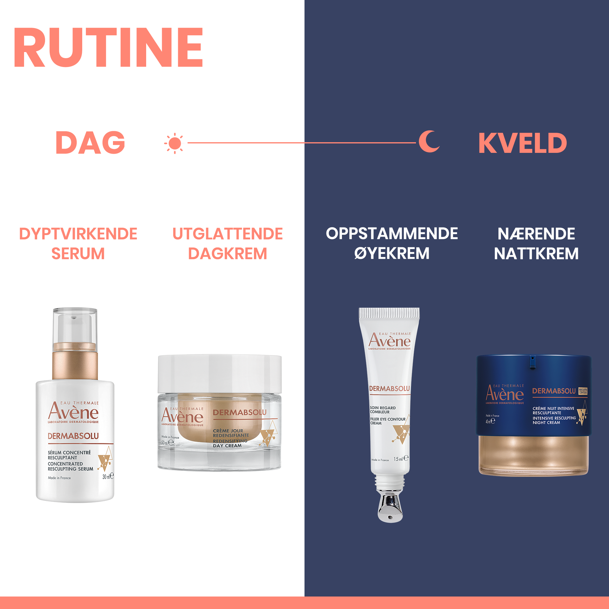 Avène Dermabsolu Serum, 30 ml