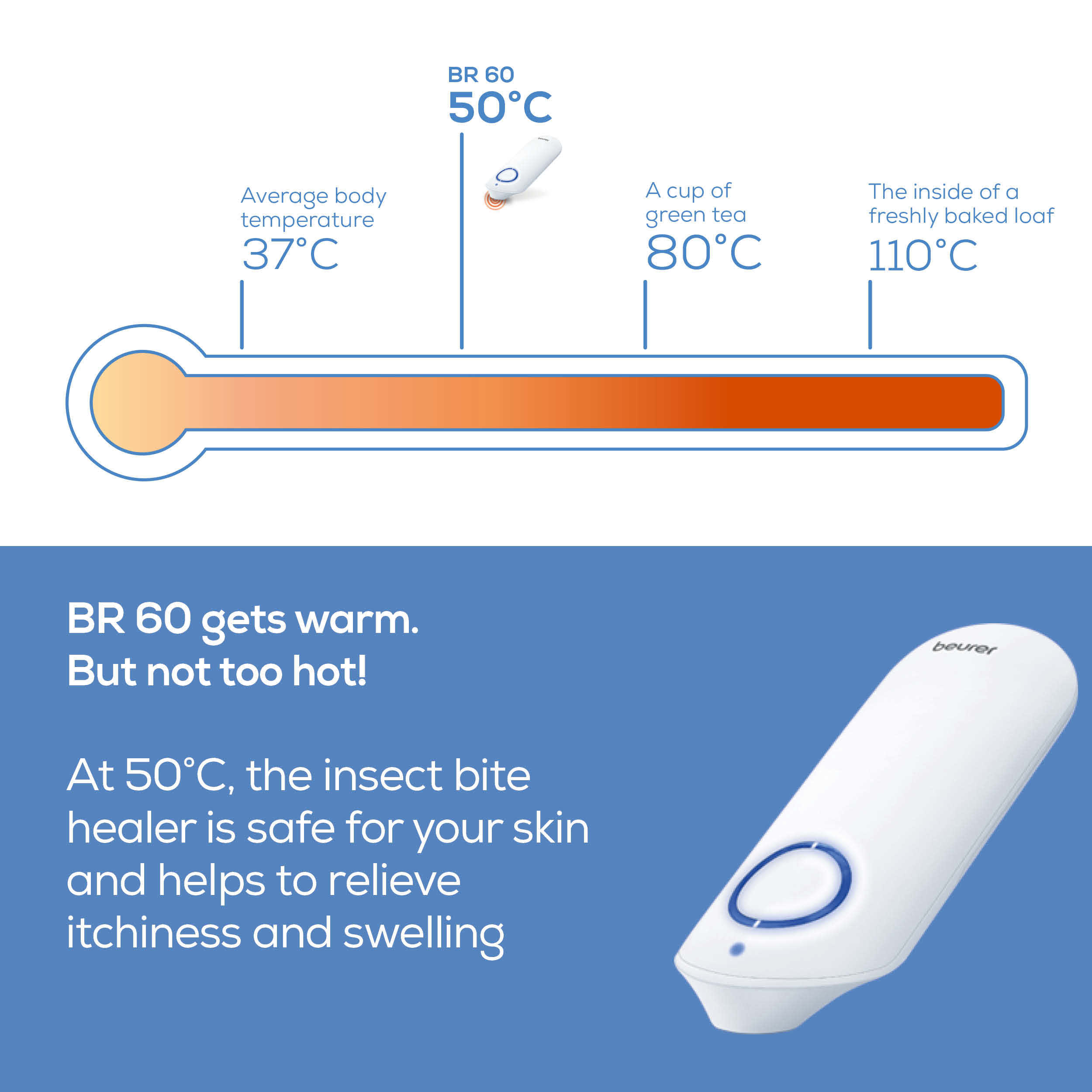 Beurer BR 60 Insektstikk-Healer, 1 stk.