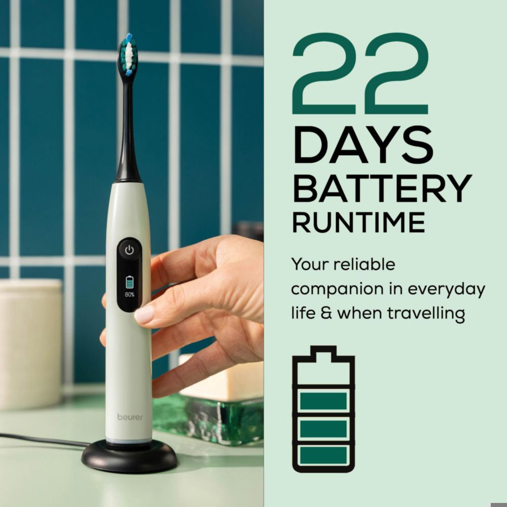 Beurer SC 50 Elektrisk tannbørste, Peppermint, 1 stk.