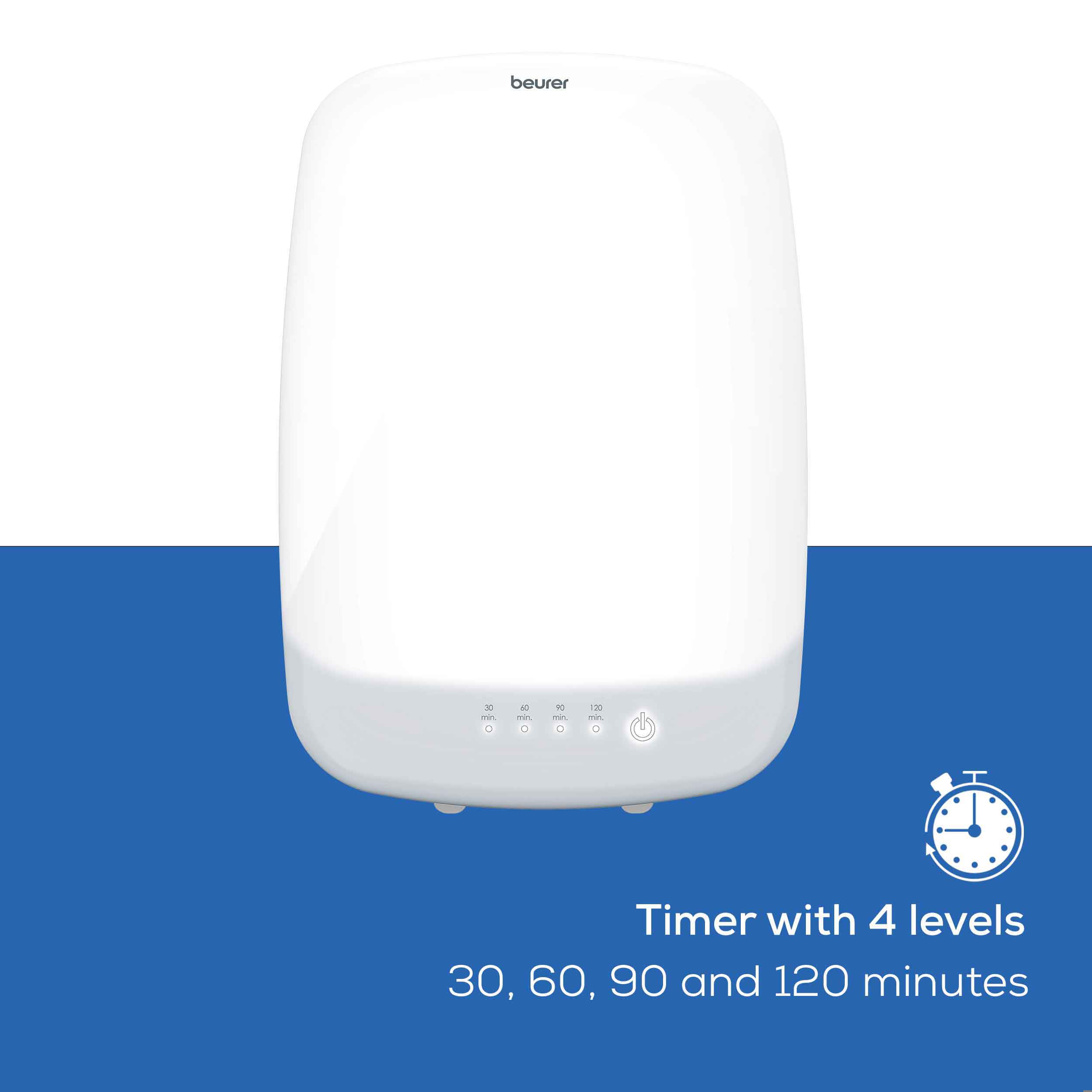 Beurer TL85 Lysterapilampe, 1 stk.