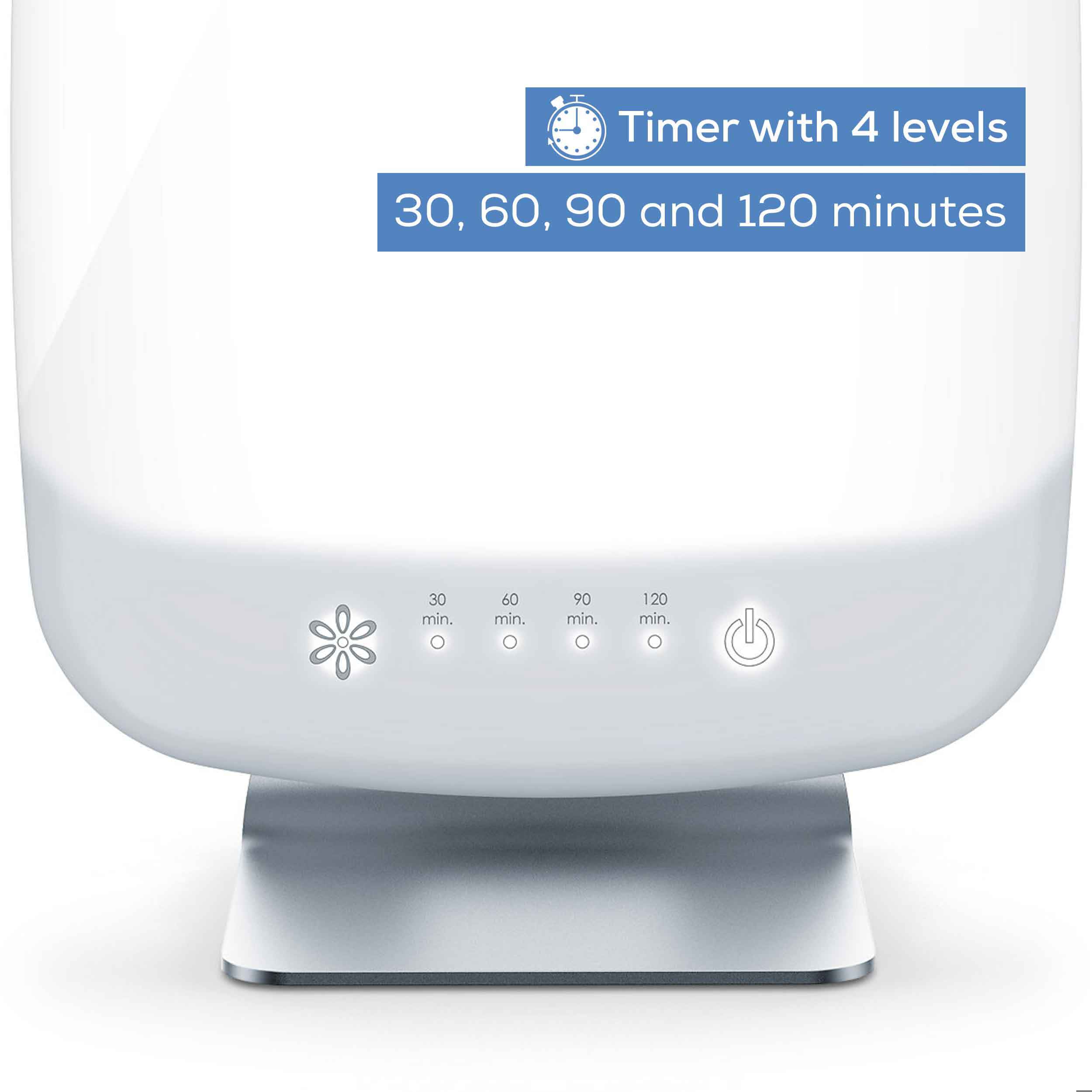 Beurer TL95 Lysterapilampe, 1 stk.