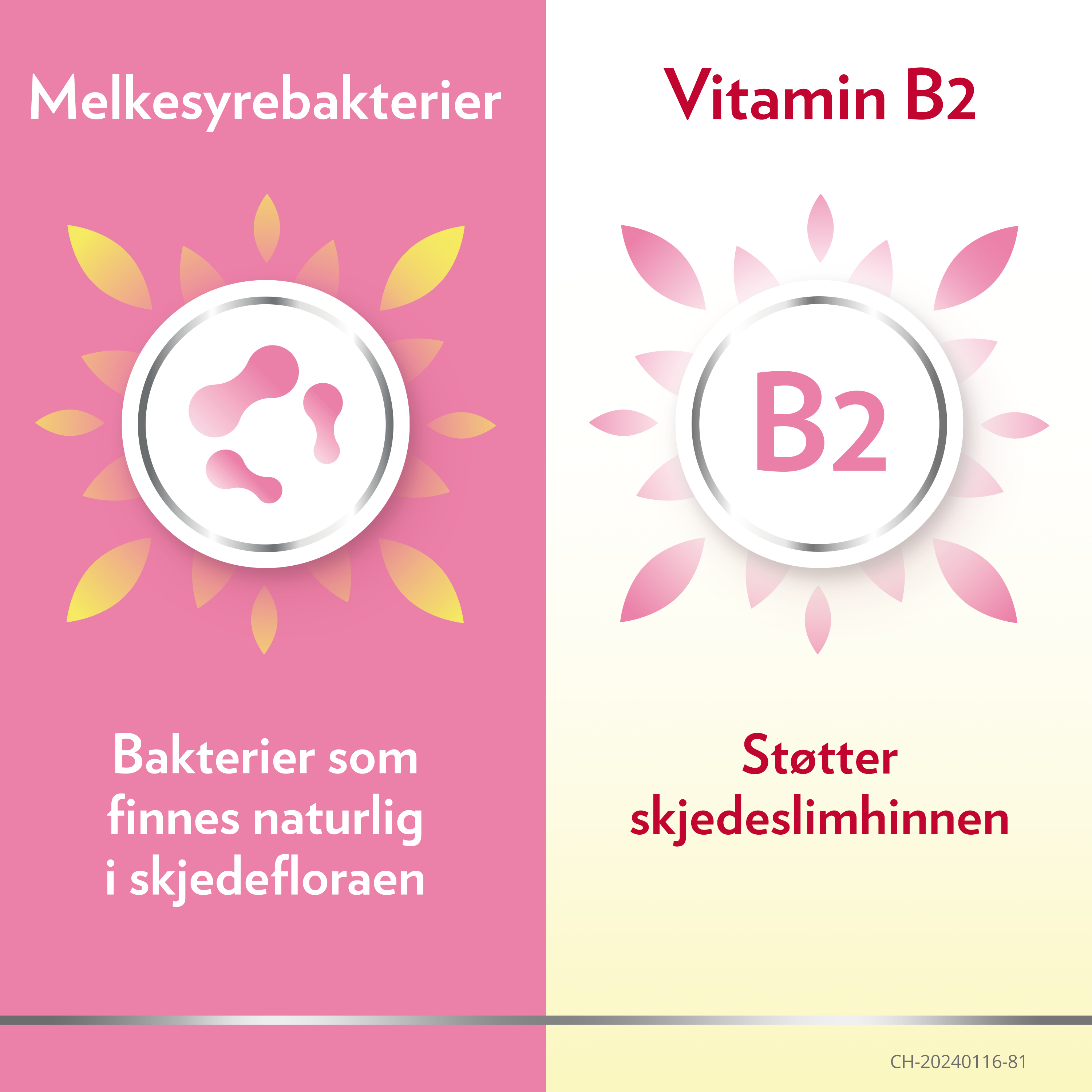 Canesflora+ Intimate Care kapsler, 30 stk.