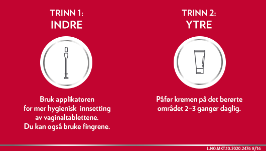 Canesten 500 mg vaginalkapsel + 10 mg/g krem, 20 g + 1 stk.