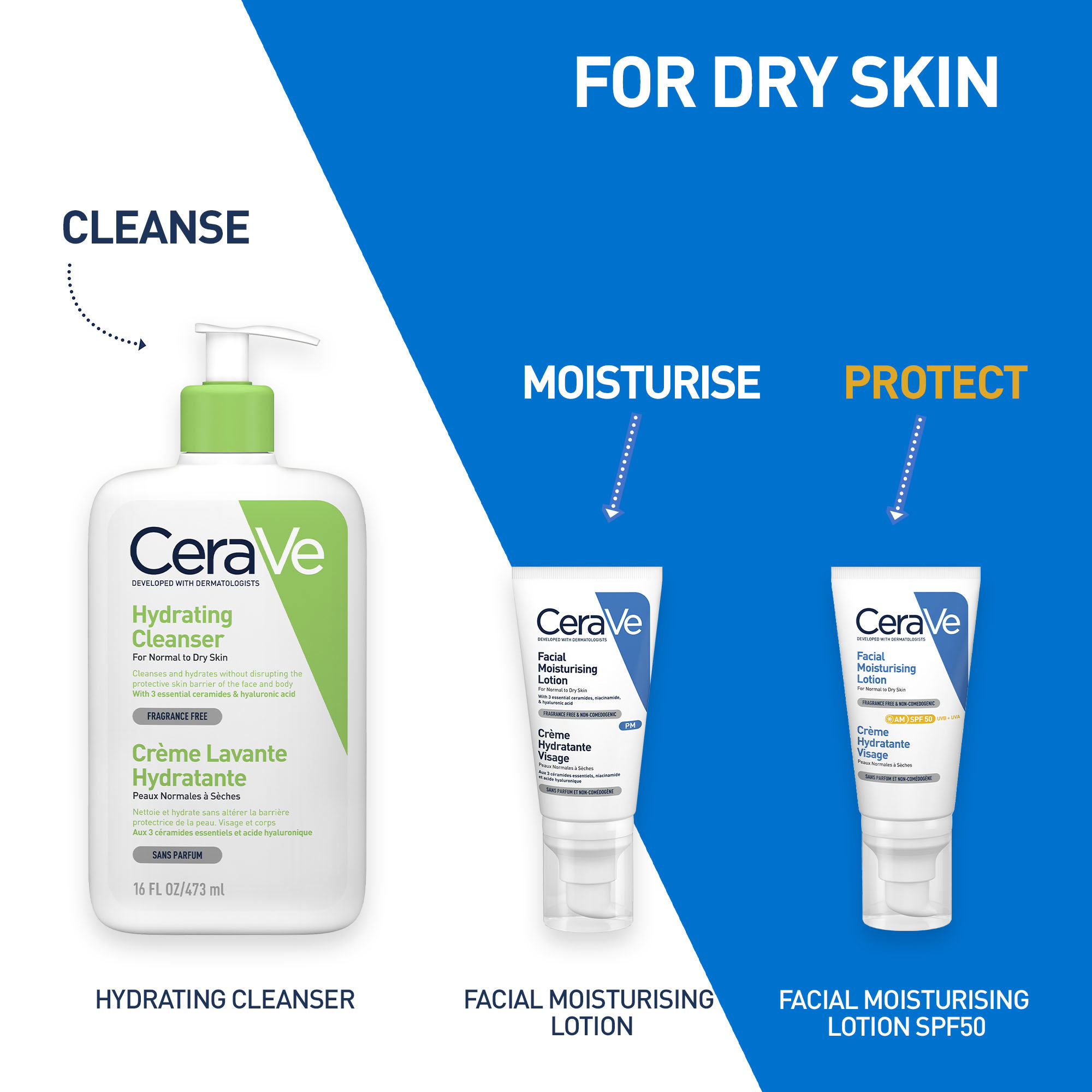 CeraVe Hydrating Cleanser, 473 ml