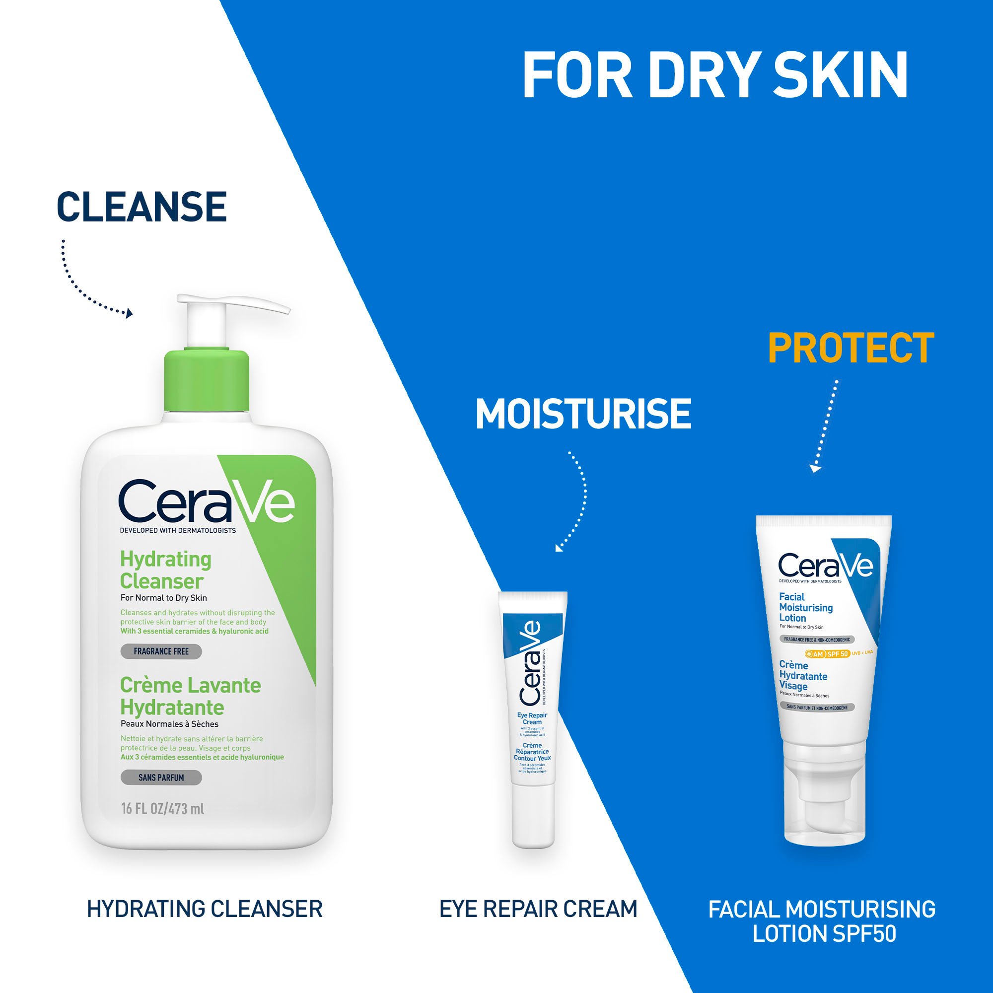 CeraVe Facial Moisturising Lotion SPF50, 52 ml