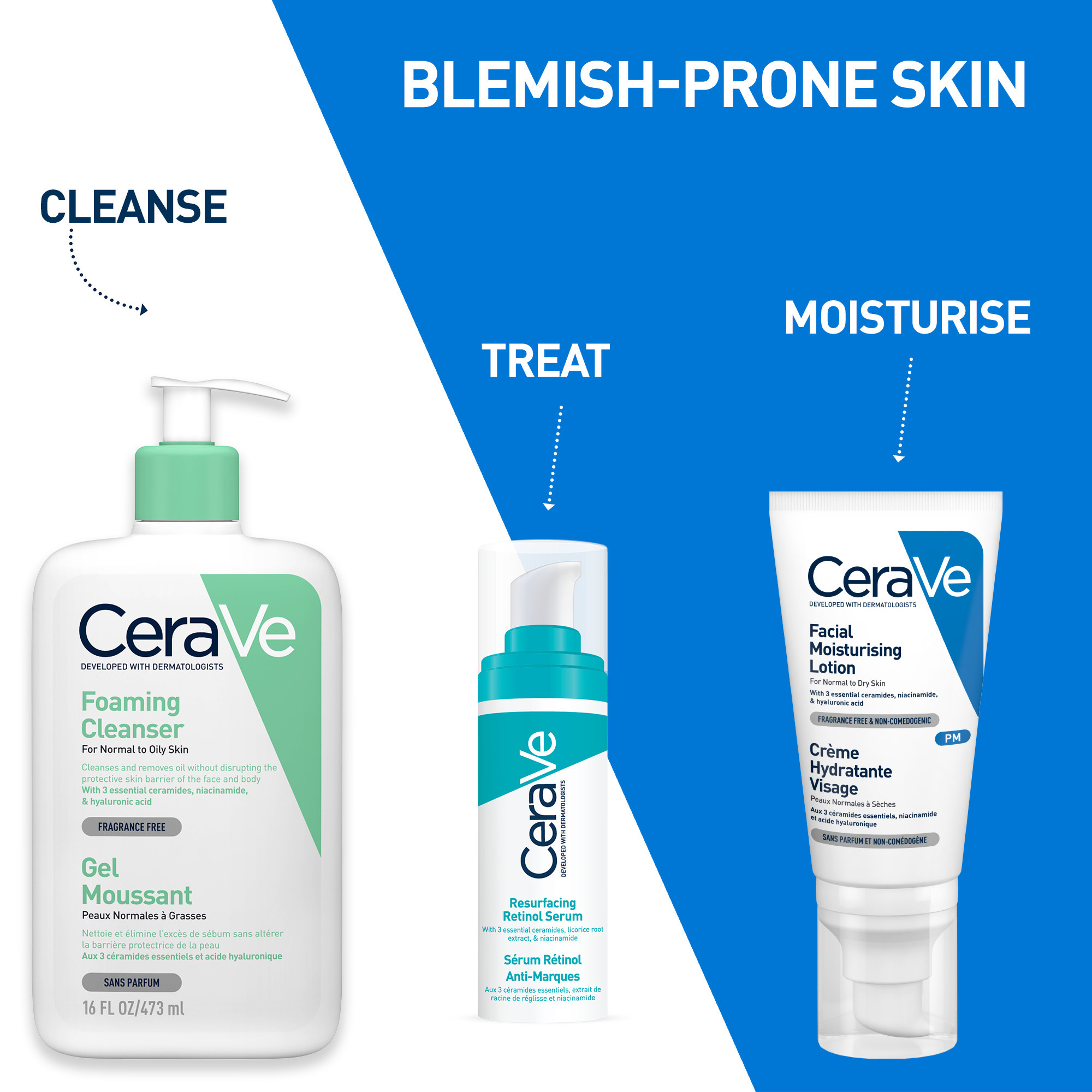 CeraVe Resurfacing Retinol Serum, 30 ml