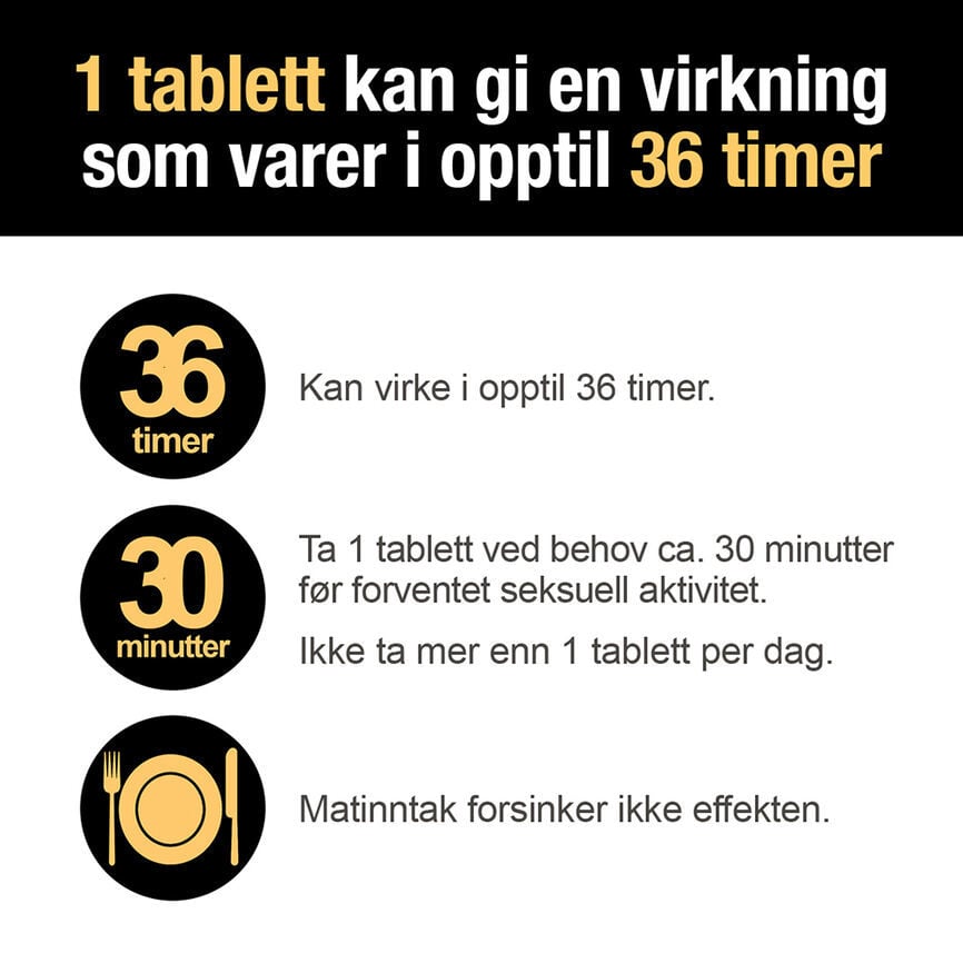 Cialis Reseptfri 10 mg tabletter, 8 stk.