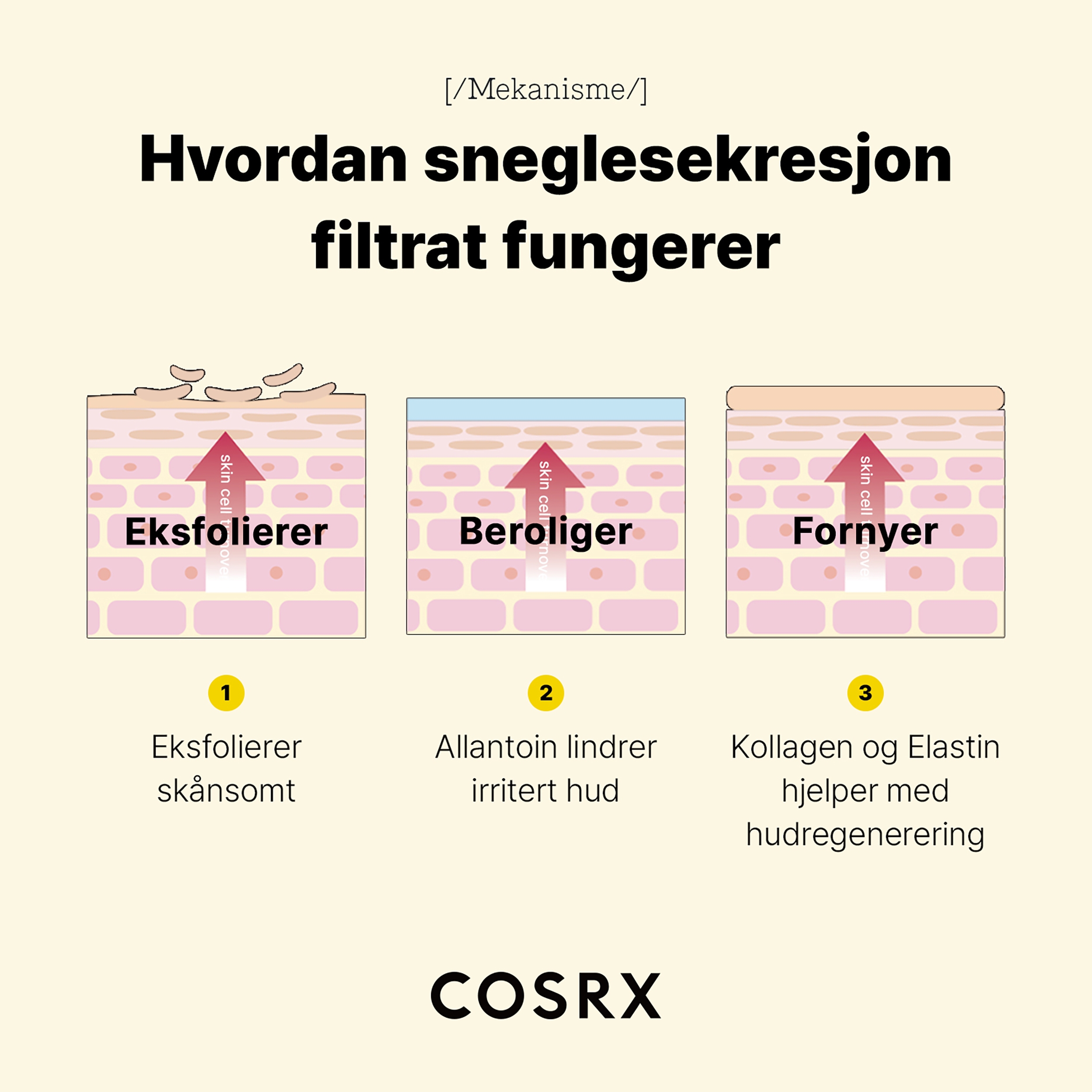 COSRX Advanced Snail Mucin Gel Cleanser, 150 ml