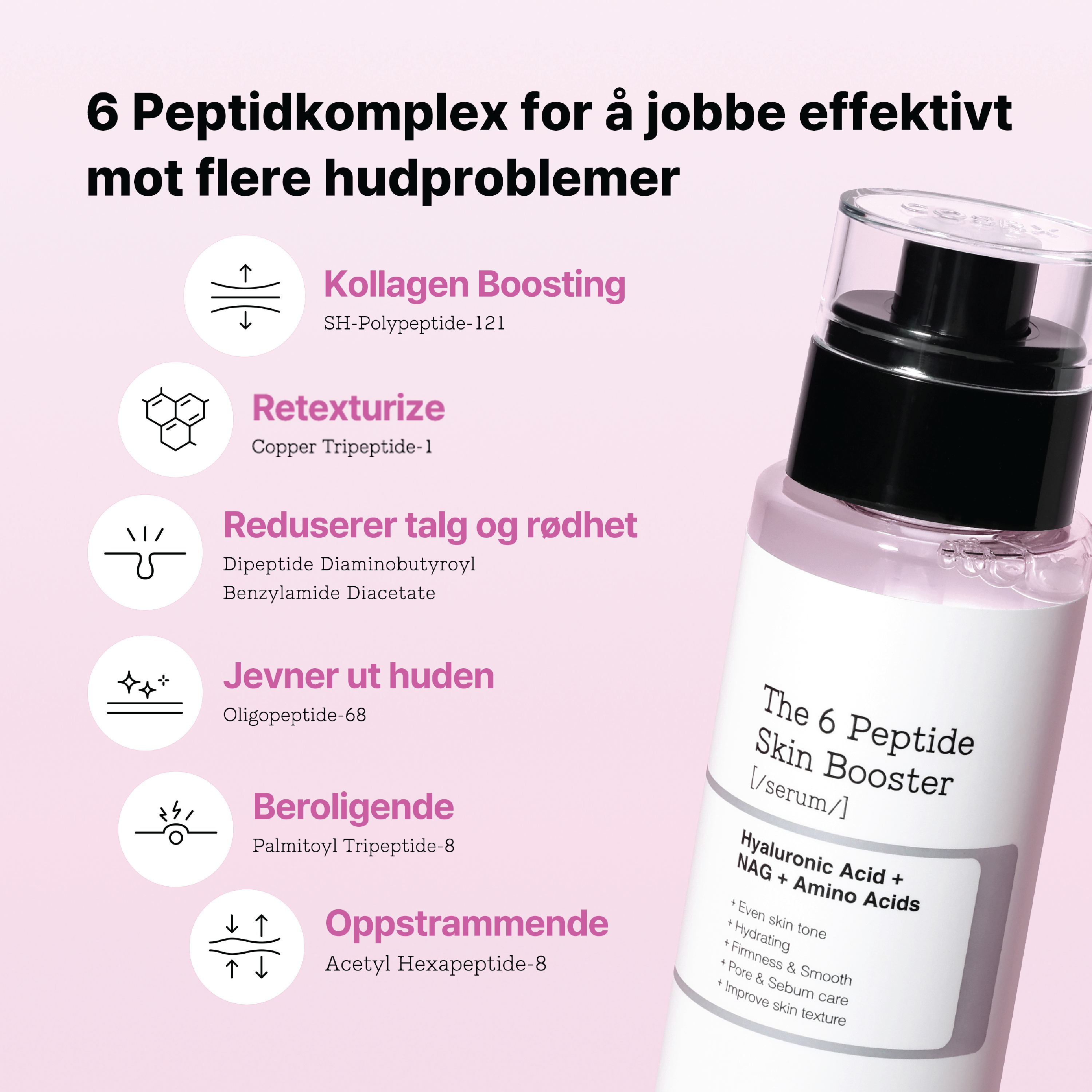 COSRX The 6 Peptide Skin Booster Serum, 150 ml