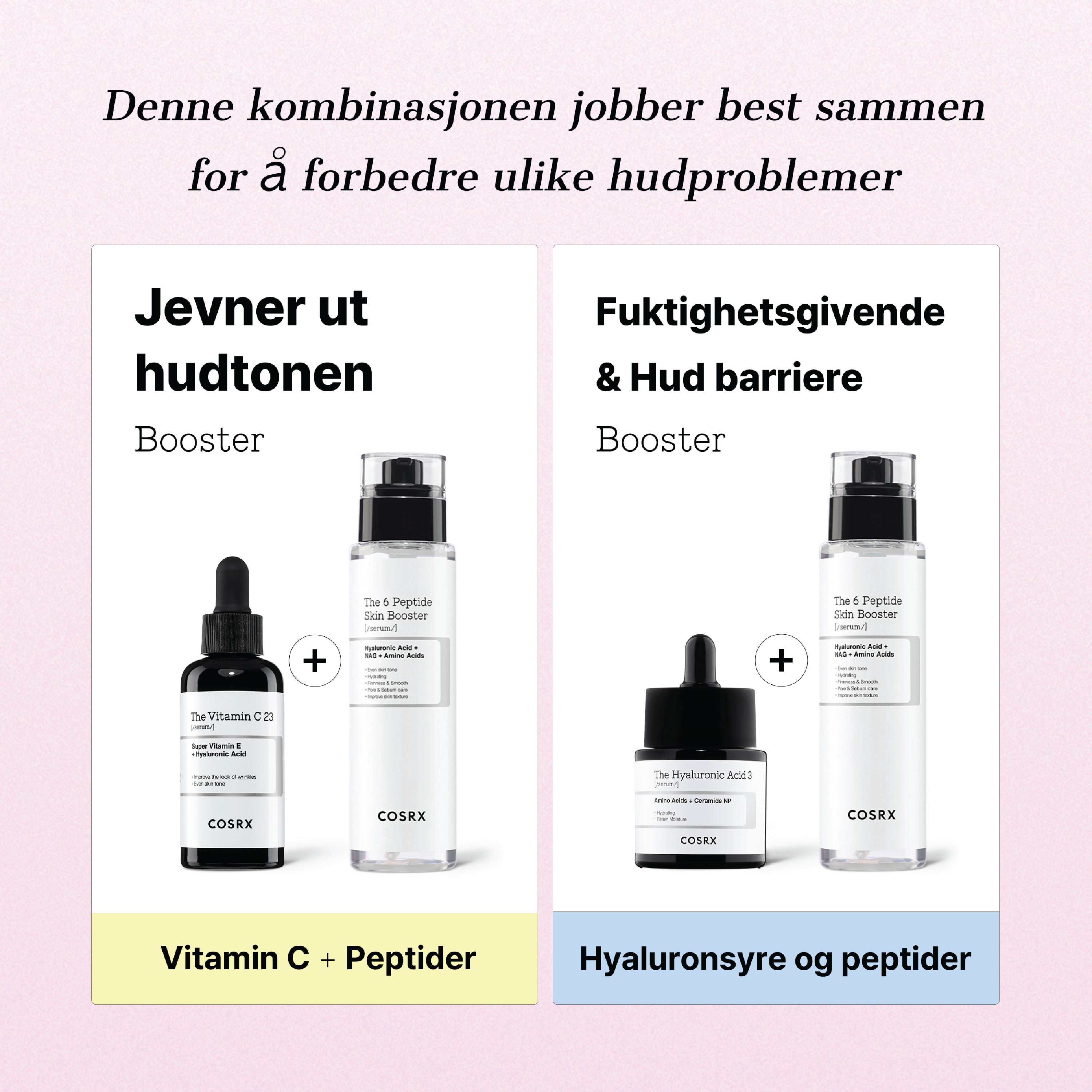 COSRX The 6 Peptide Skin Booster Serum, 150 ml