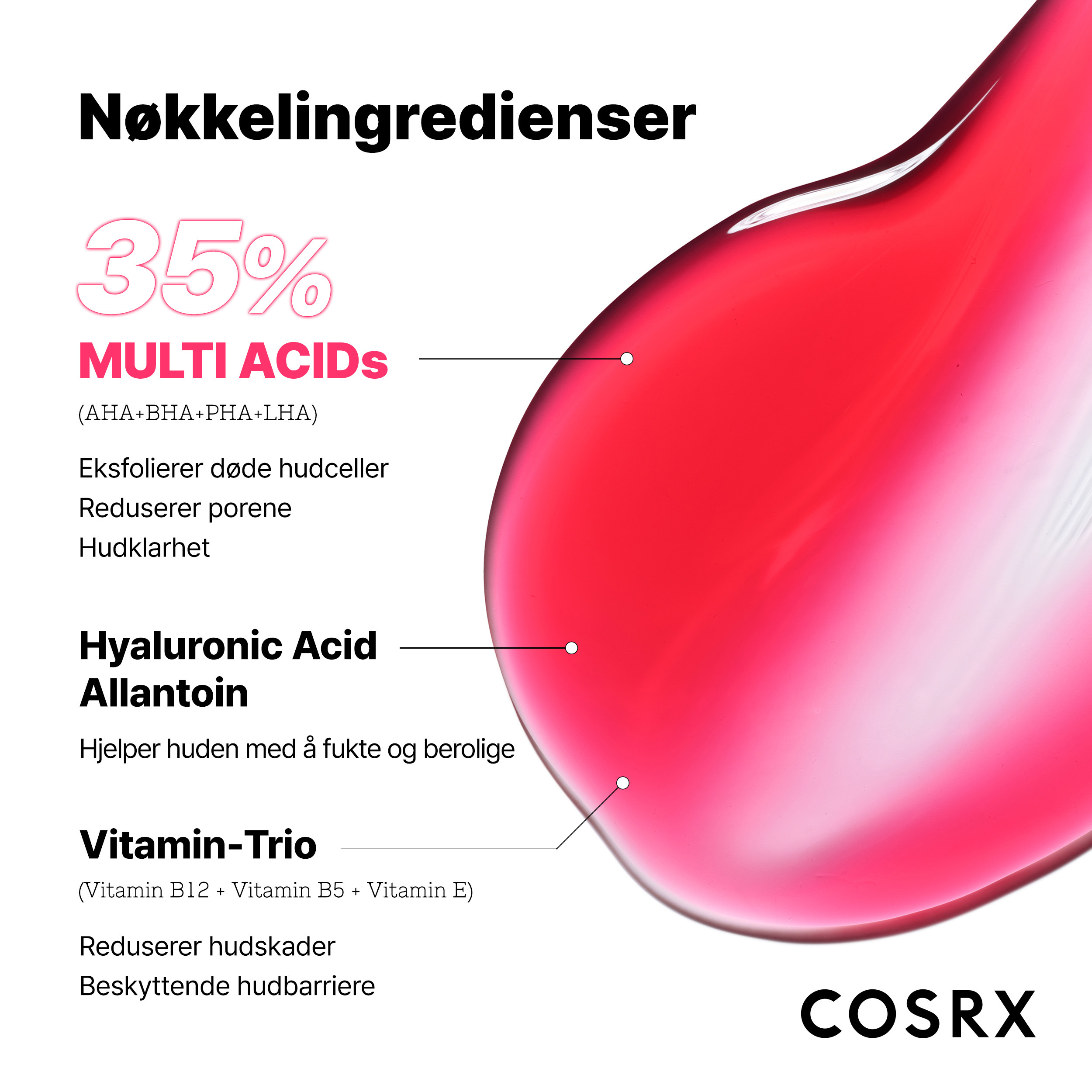 COSRX The AHA BHA PHA LHA 35 Peel, 30 ml