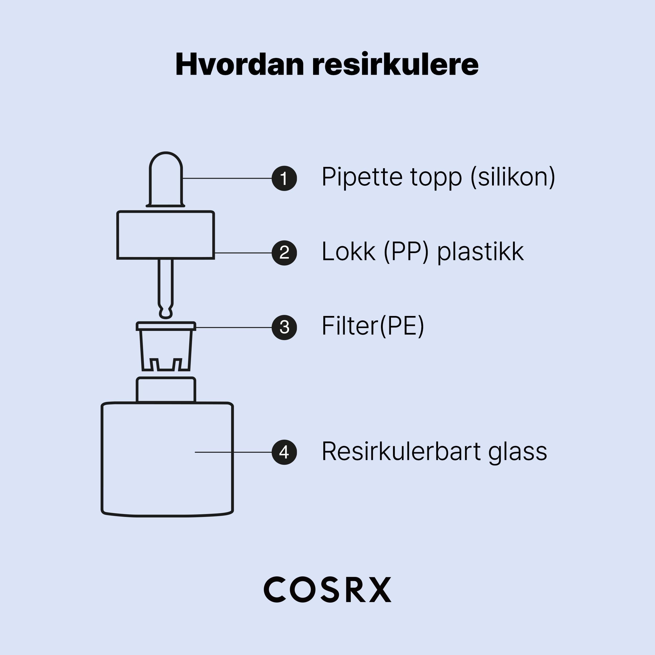 COSRX The Hyaluronic Acid 3 Serum, 20 ml