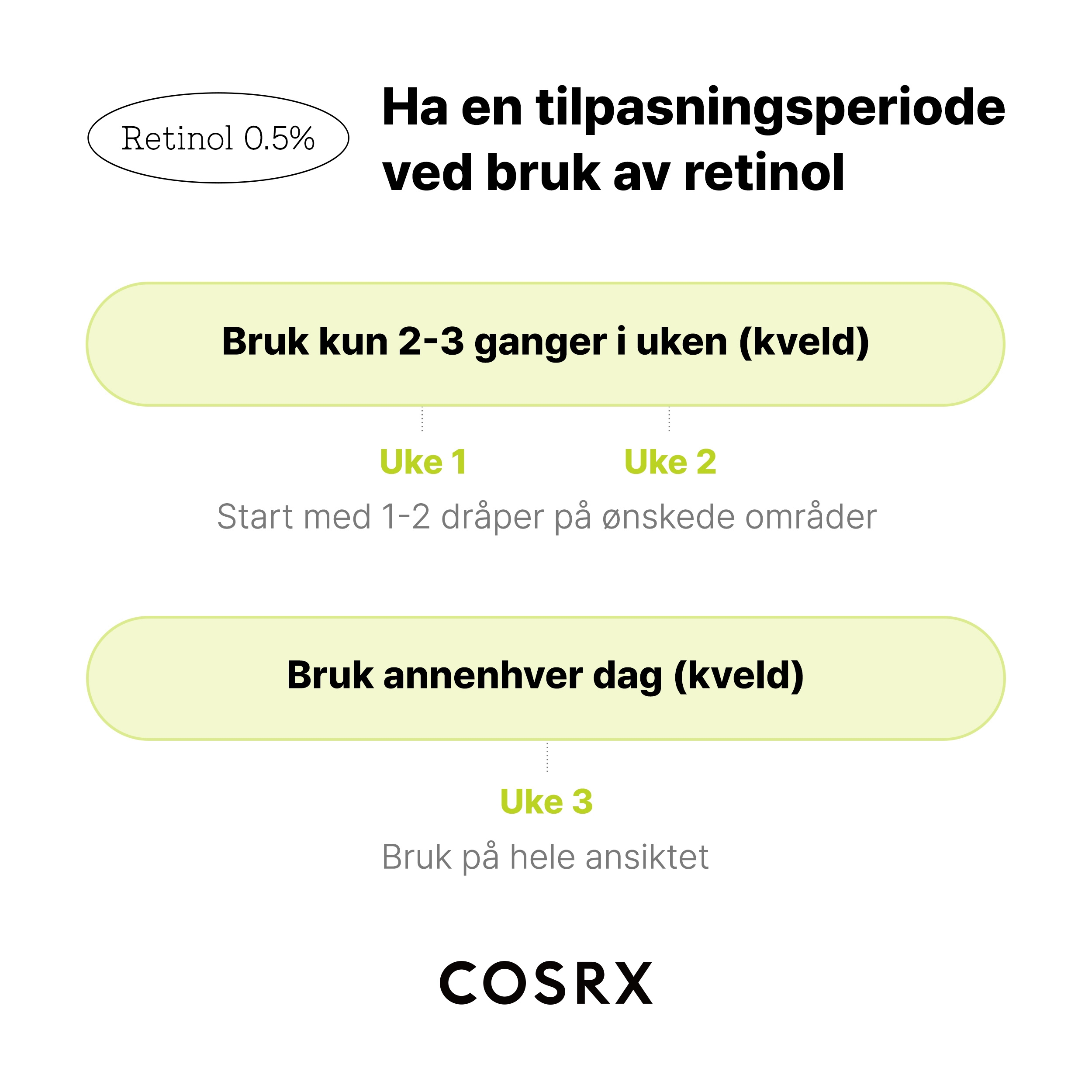 COSRX The Retinol 0.5 Oil, 20 ml