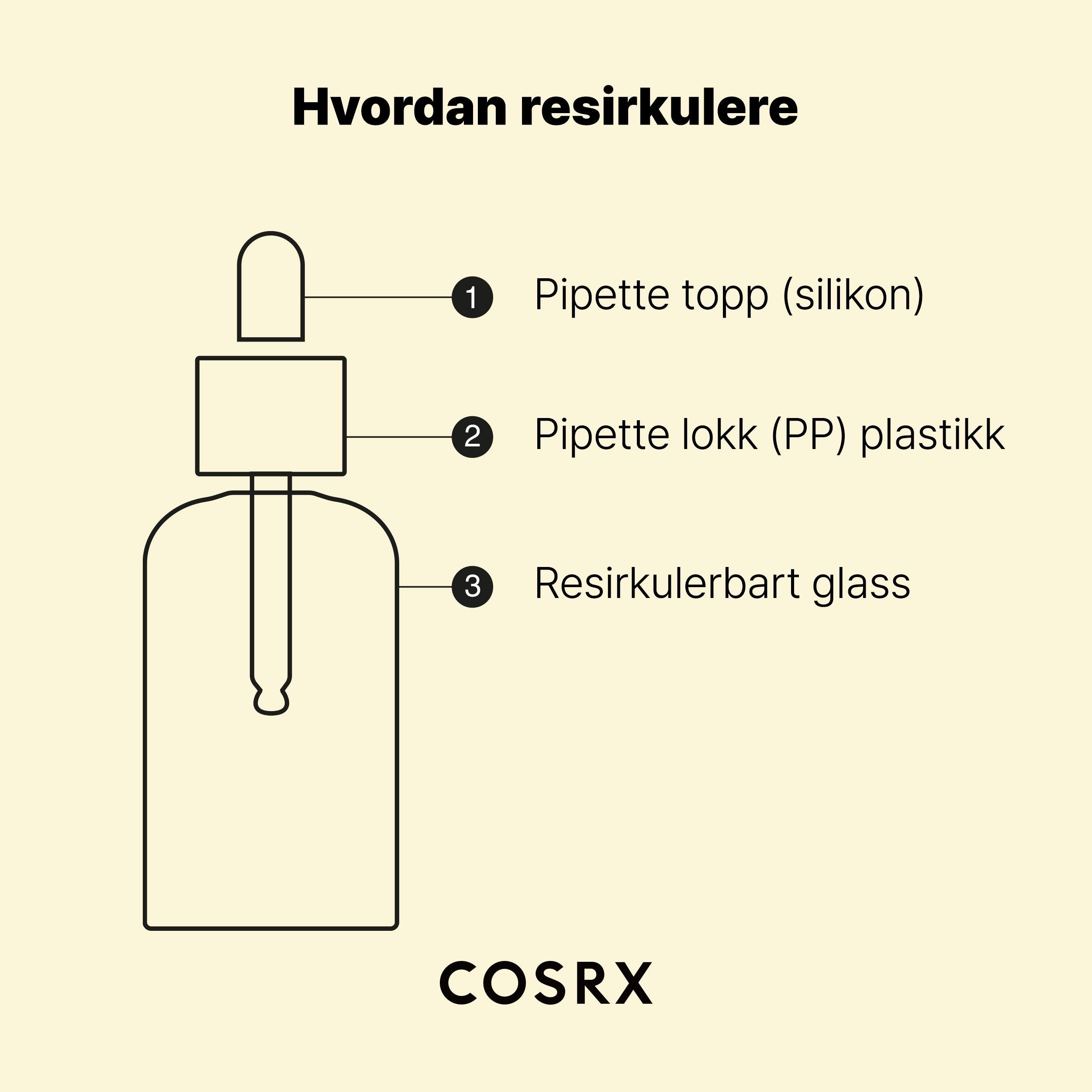 COSRX The Vitamin C 23 Serum, 20 ml