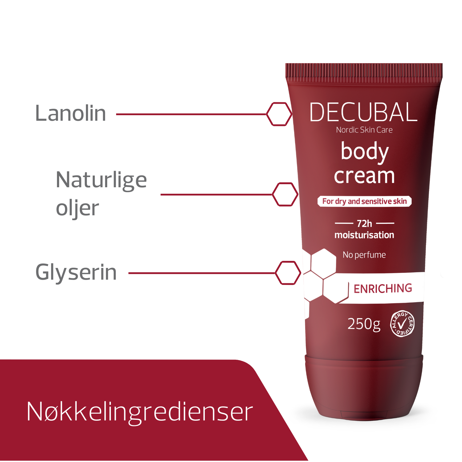 Decubal Body Cream, 250 g