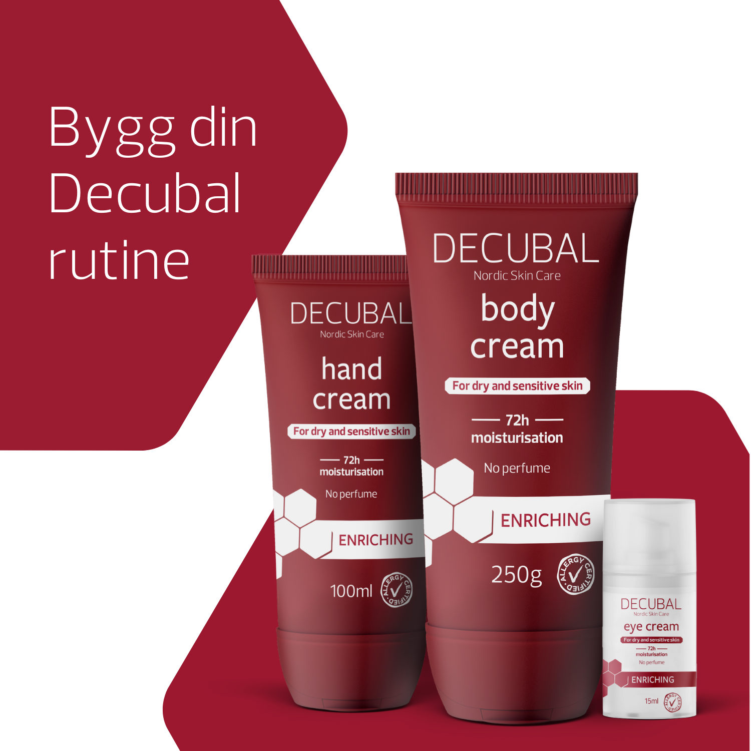 Decubal Body Cream, 250 g