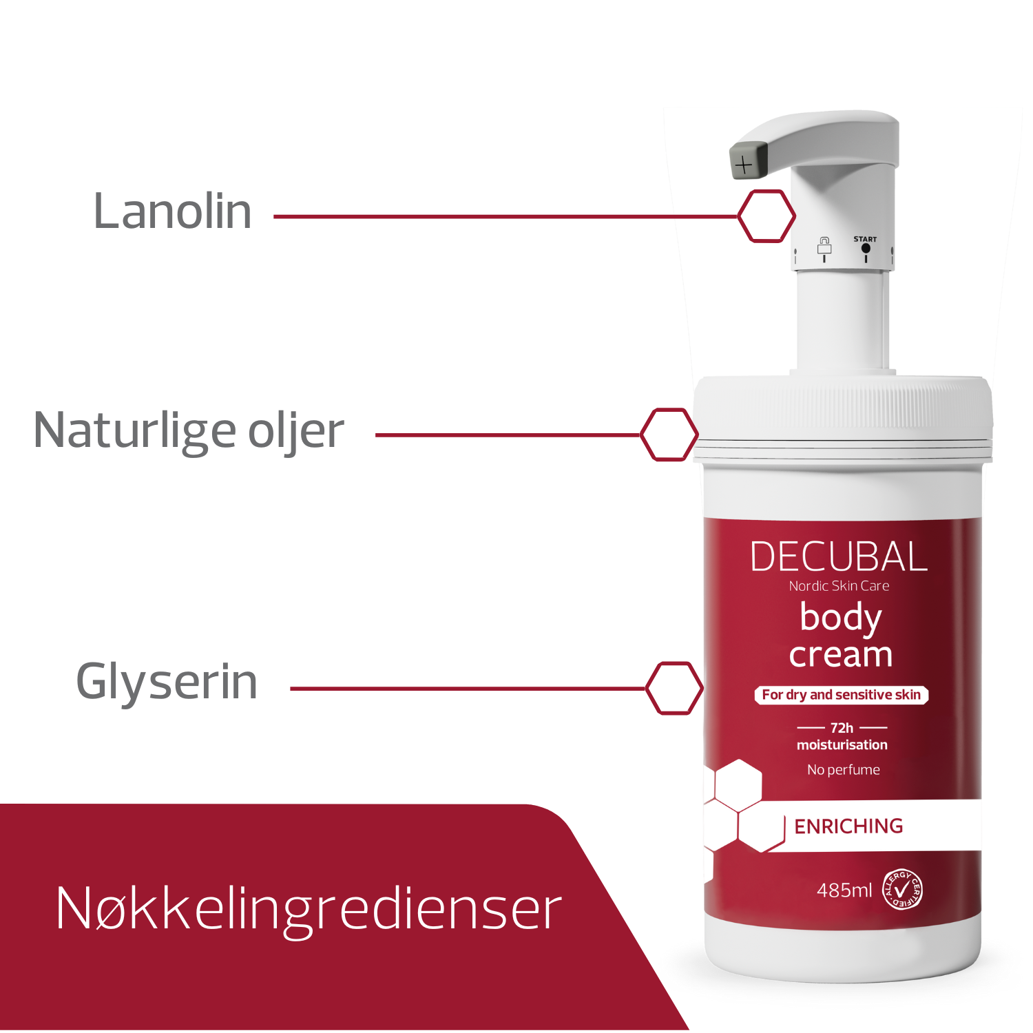 Decubal Body Cream, 485 g