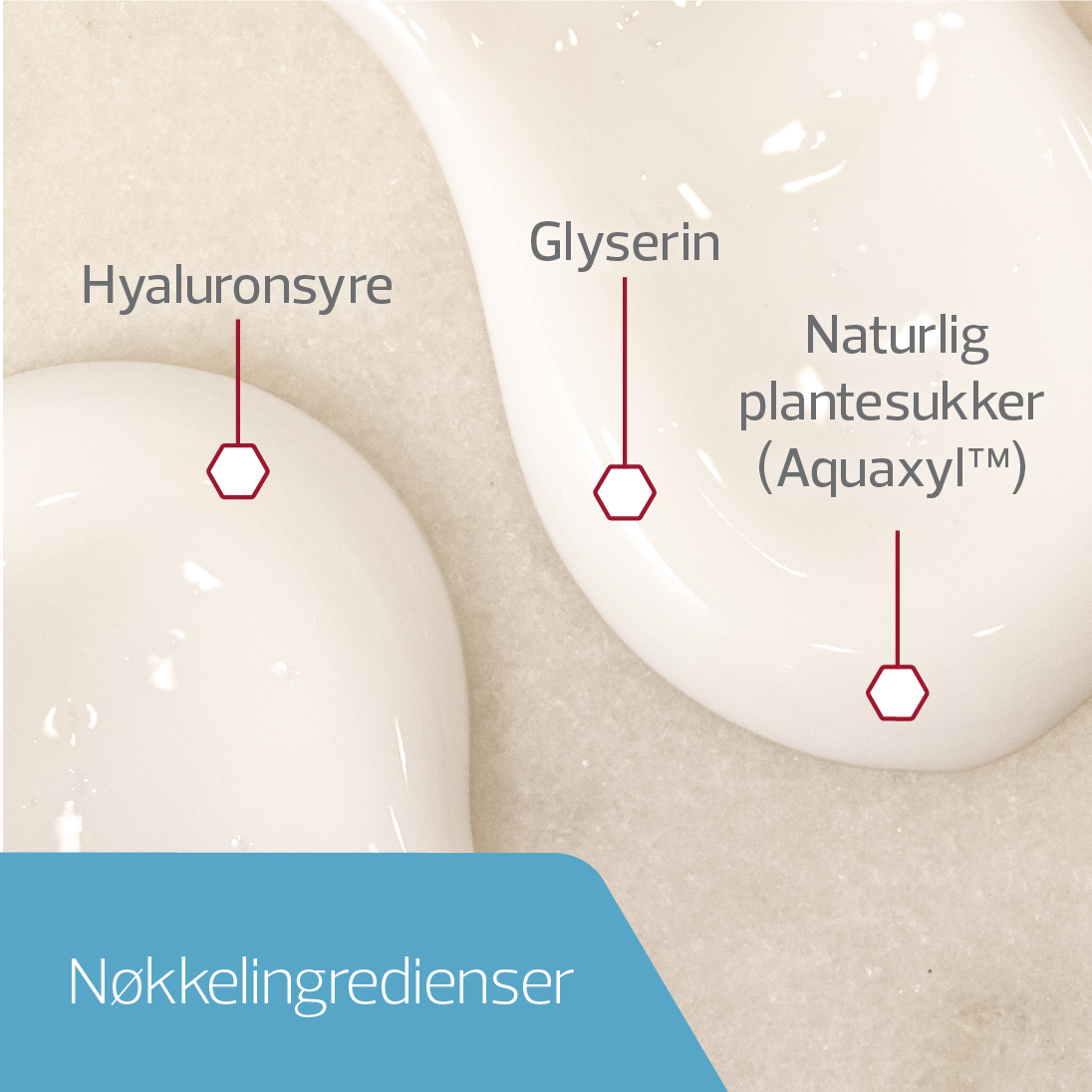 Decubal Hydrating Body Lotion, 400 ml