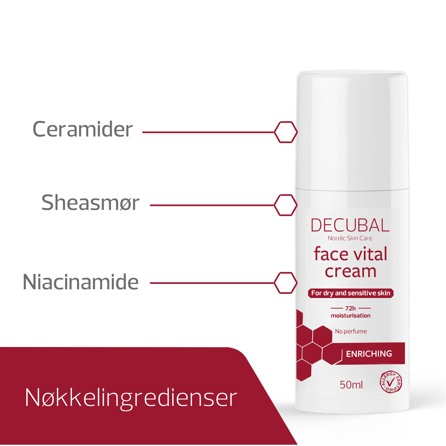 Decubal Face Vital Cream, 50 ml