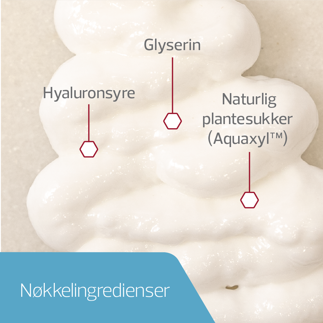 Decubal Hydrating Body Cream, 200 ml