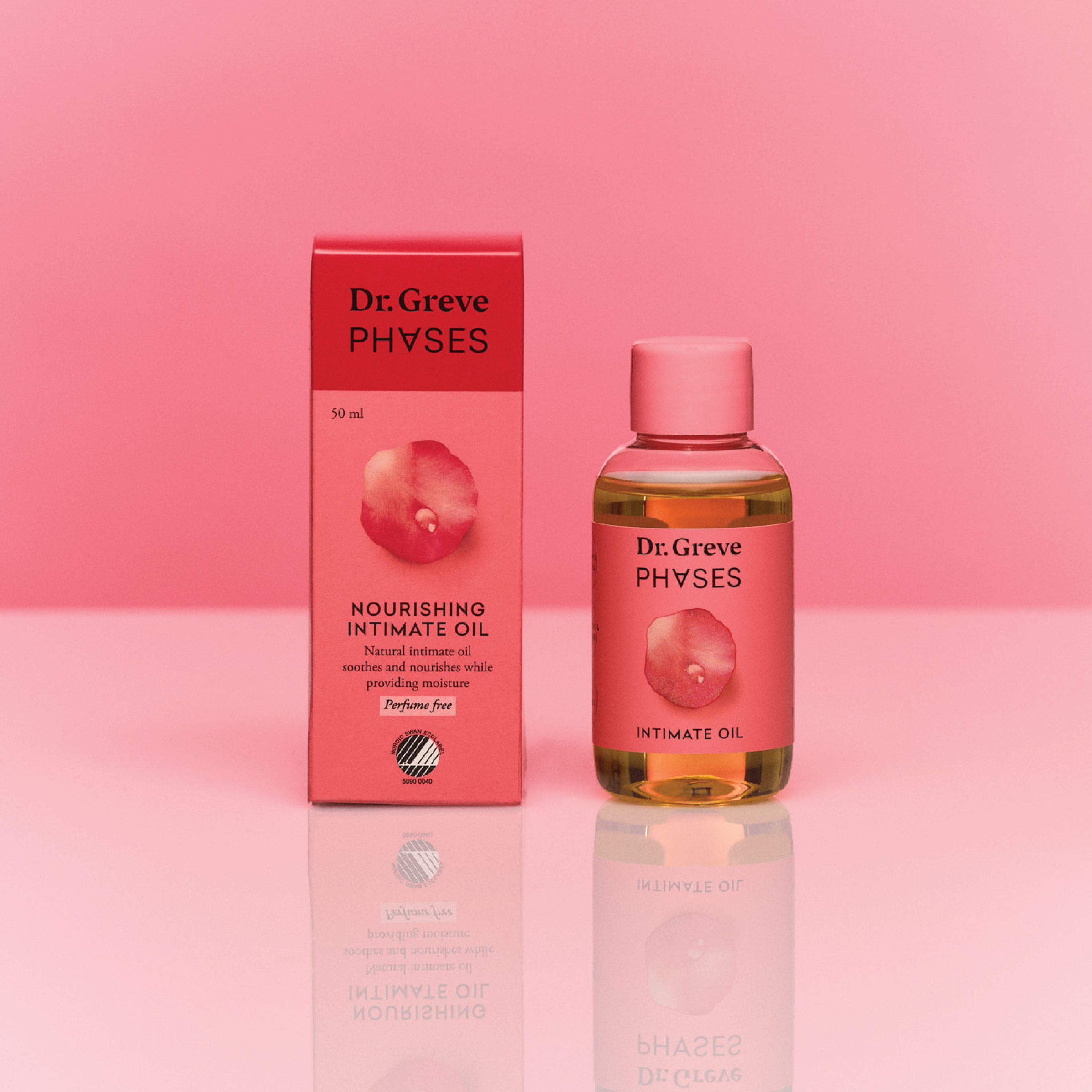 Dr. Greve Phases Nourishing Intimate Oil, 50 ml
