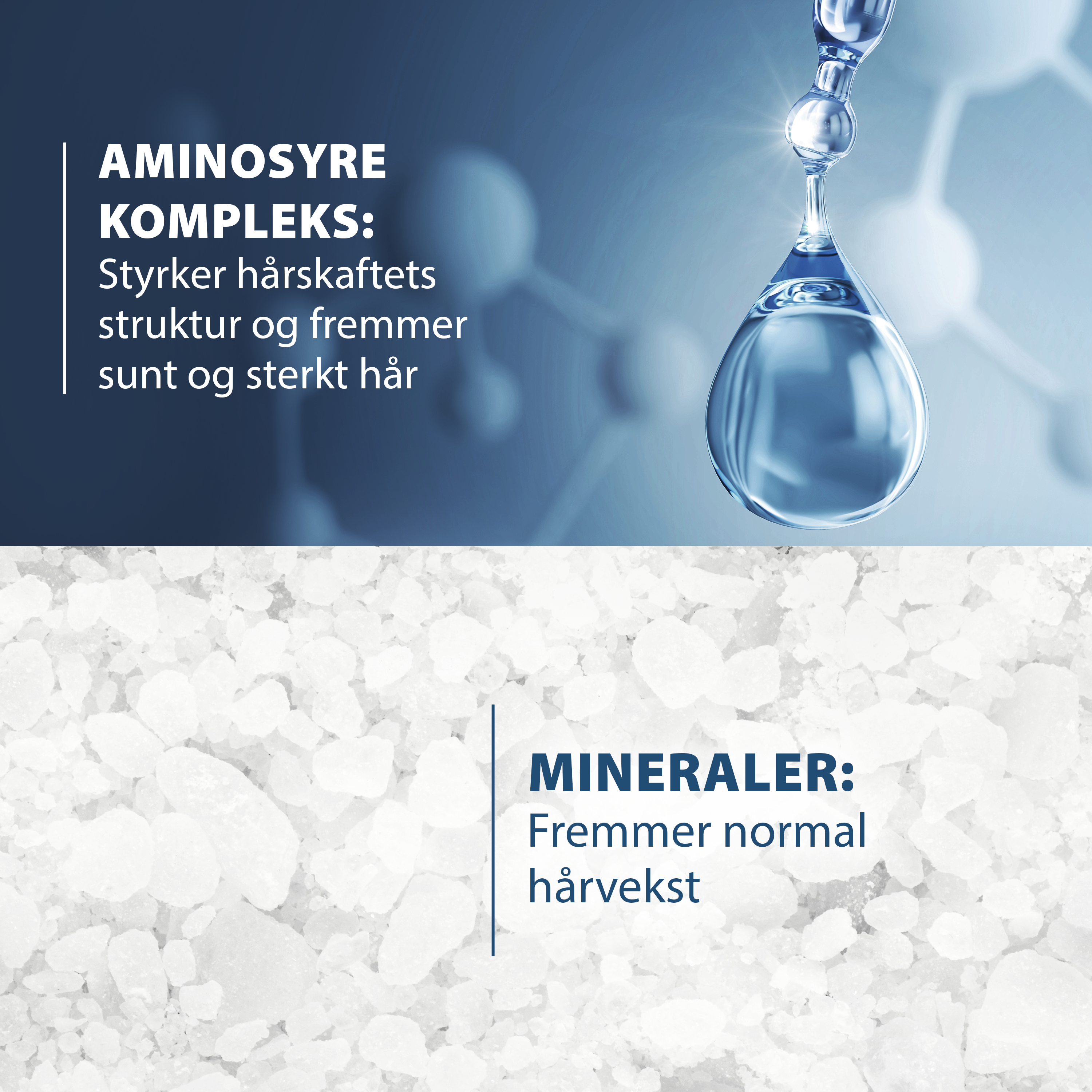 Ducray Anaphase Anti-hair Loss & Growth Shampoo, 200 ml