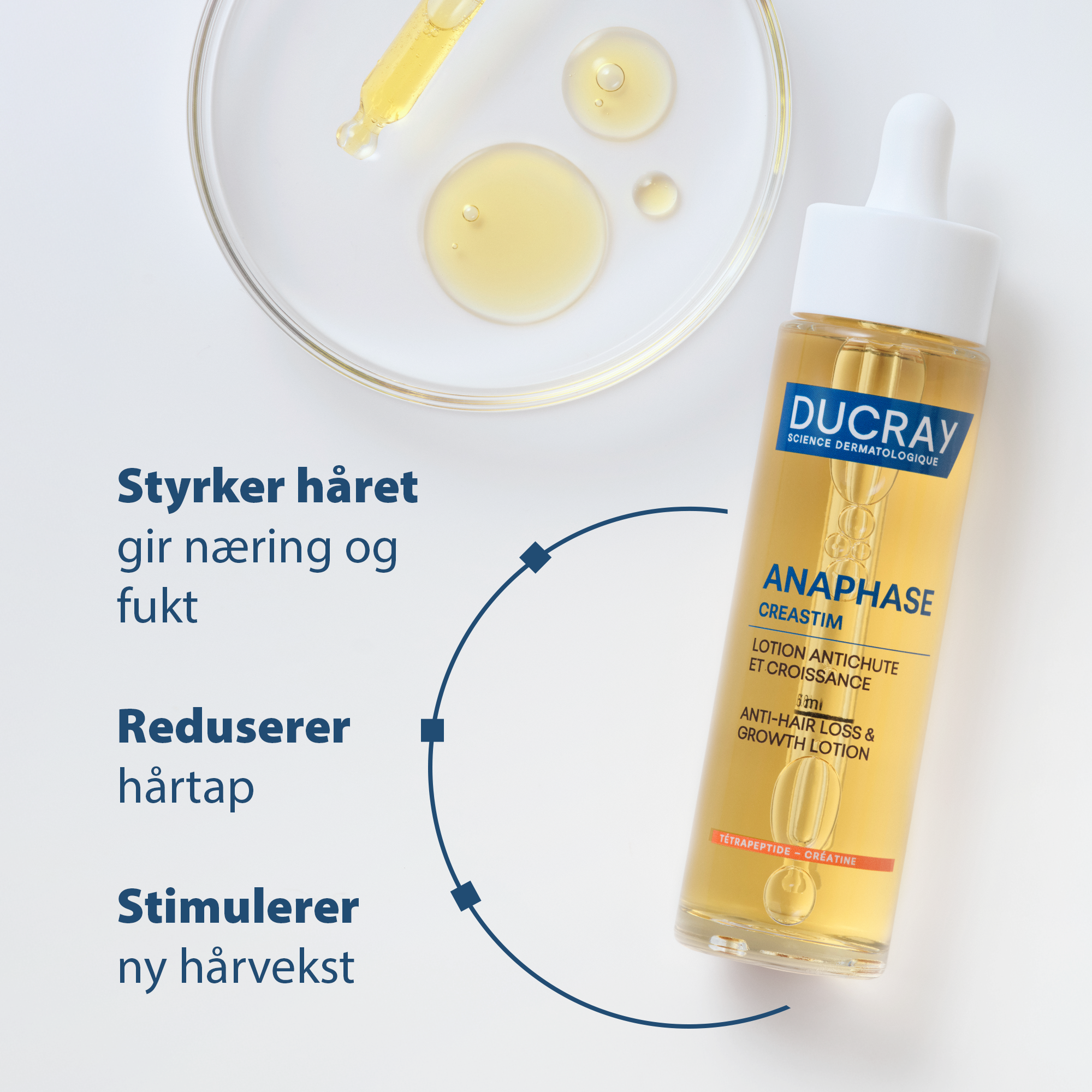 Ducray Creastim Reactive Lotion, 60 ml