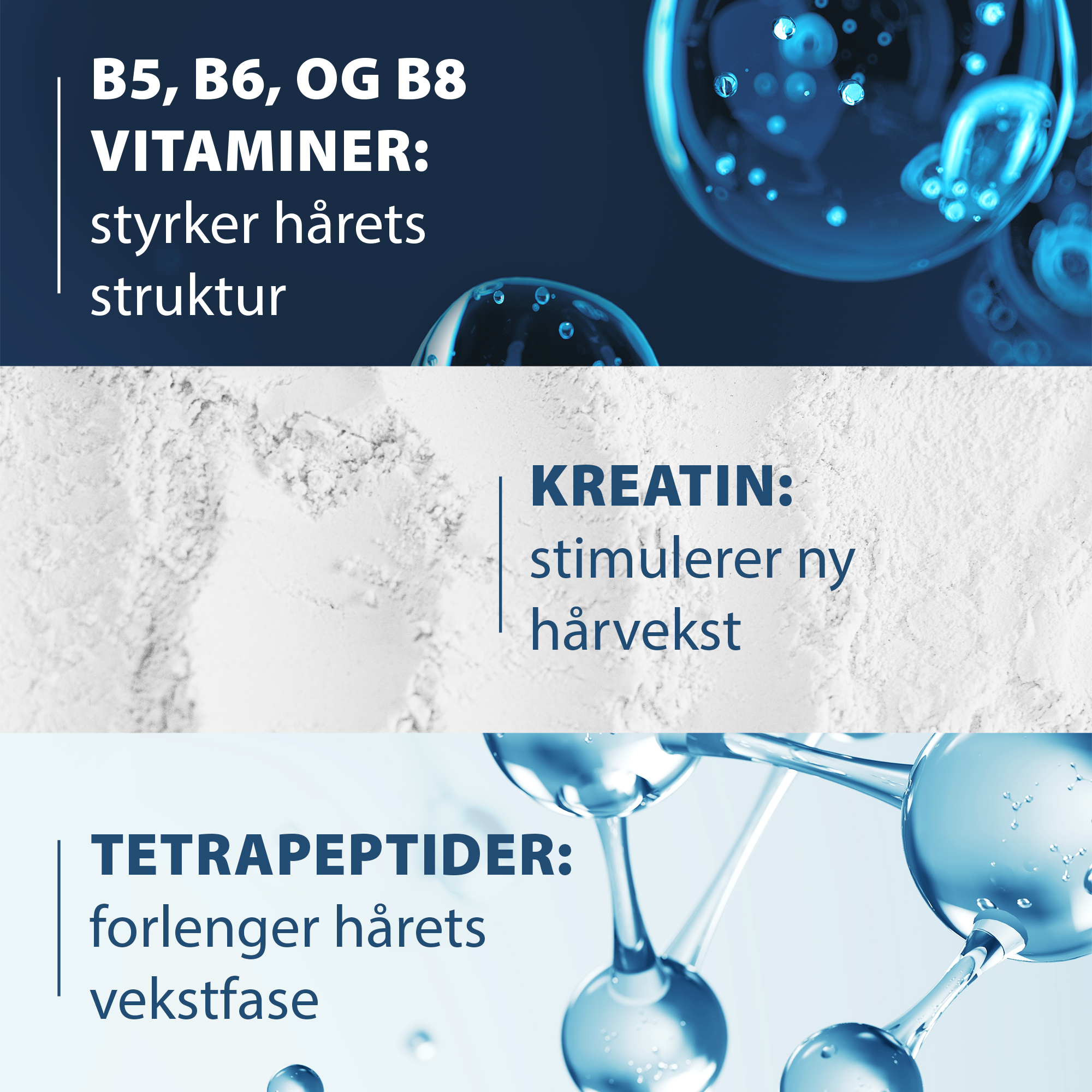 Ducray Creastim Reactive Lotion, 60 ml