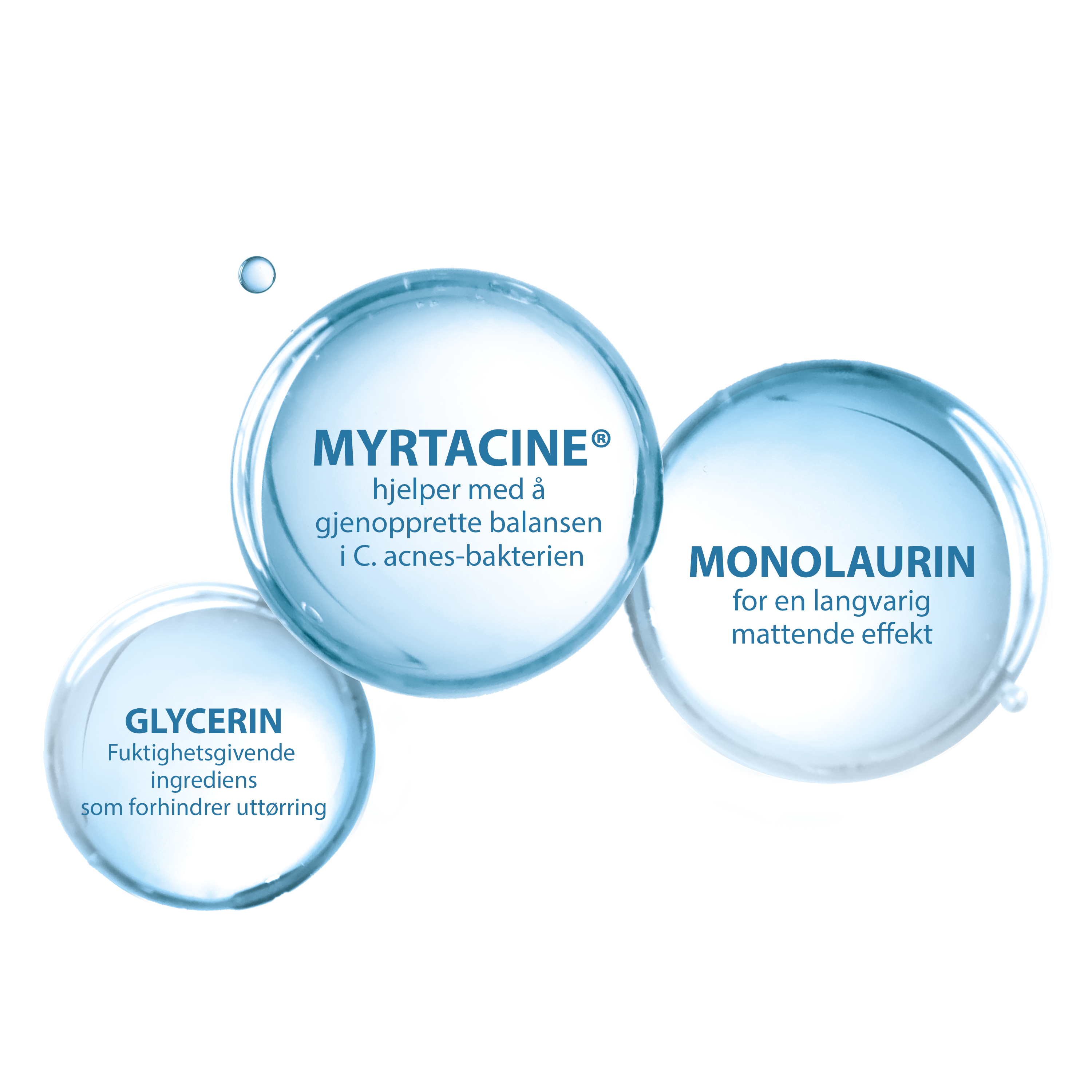 Ducray Keracnyl Foaming Gel, 400 ml