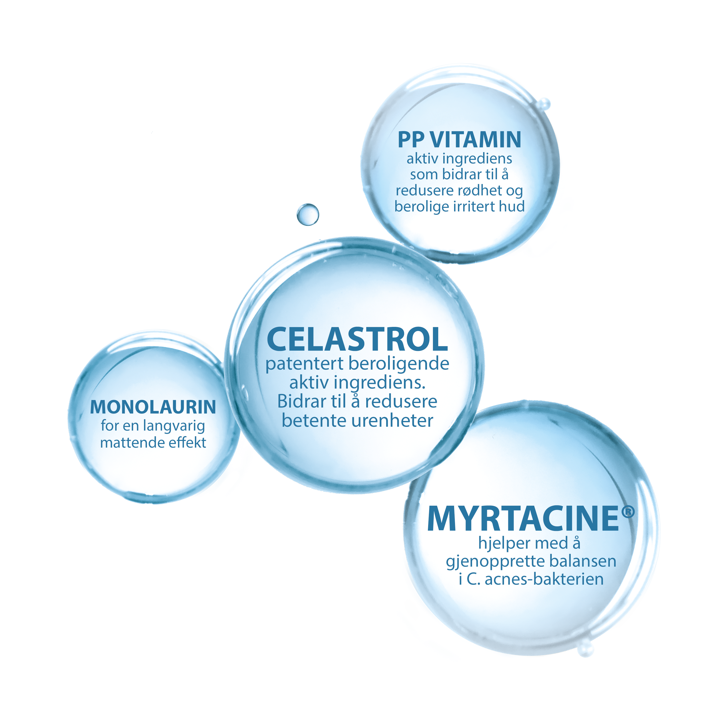 Ducray Keracnyl PP+ Cream, 30 ml