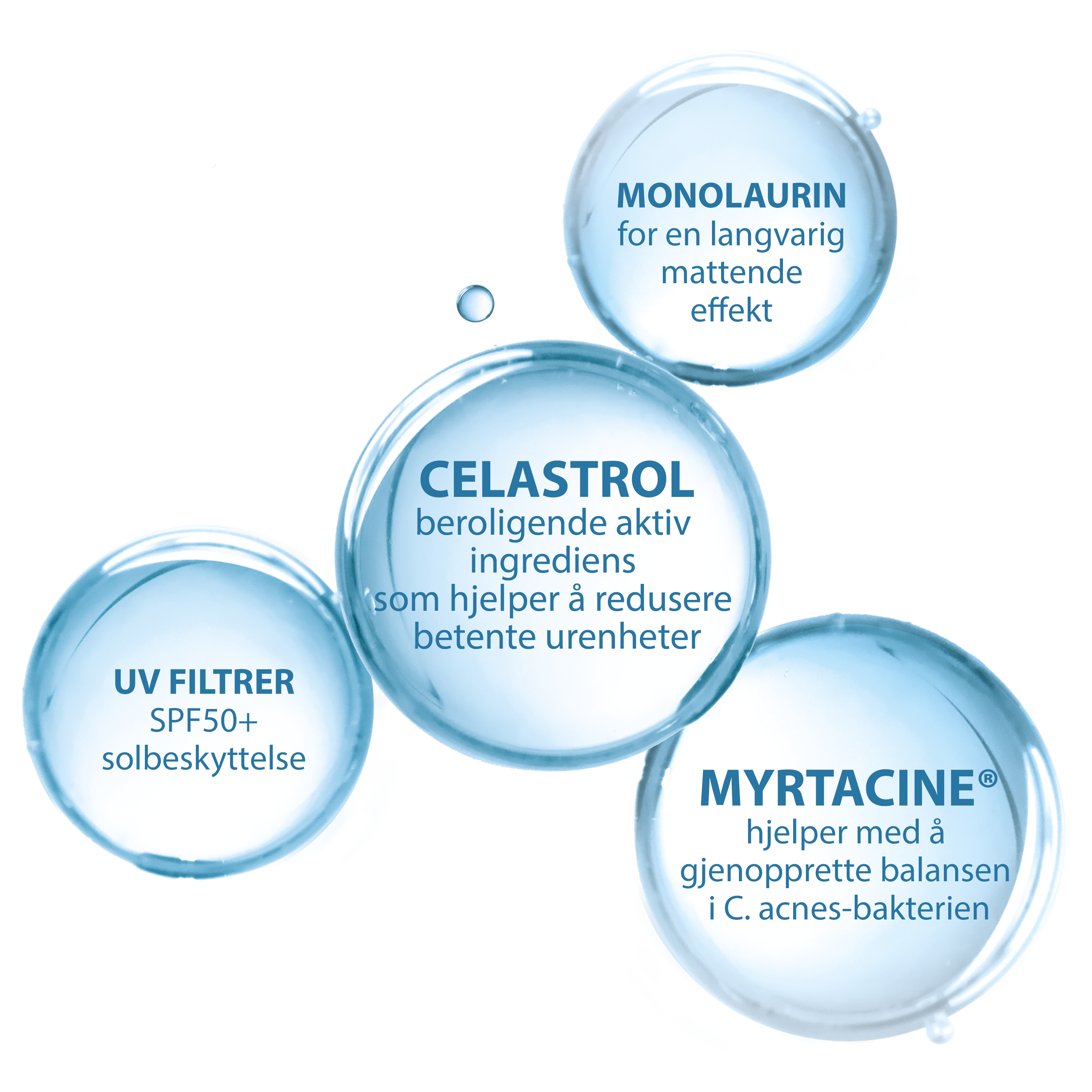 Ducray Keracnyl UV50 Fluid SPF50+, 50 ml