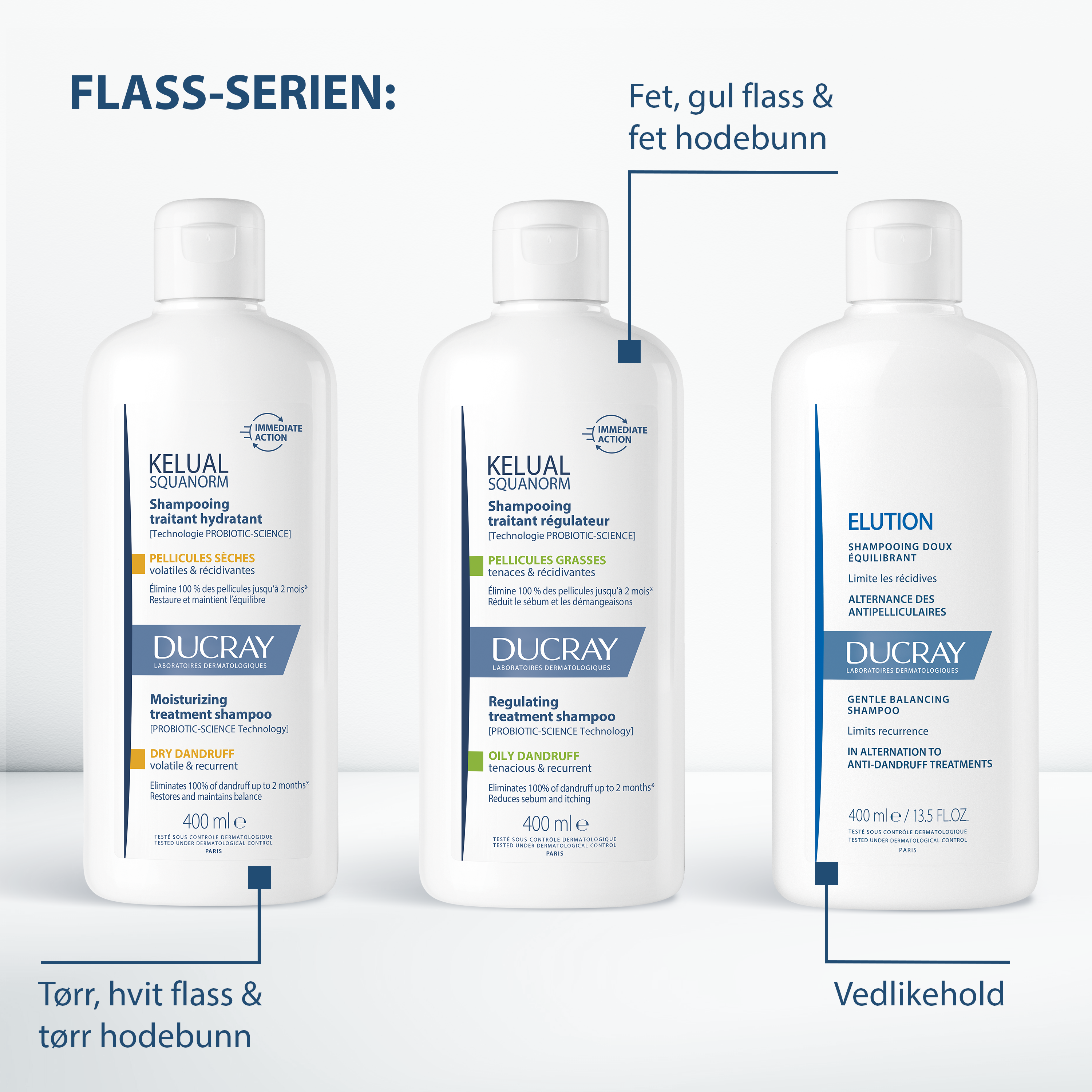 Ducray Squanorm Dry Shampoo, 400 ml