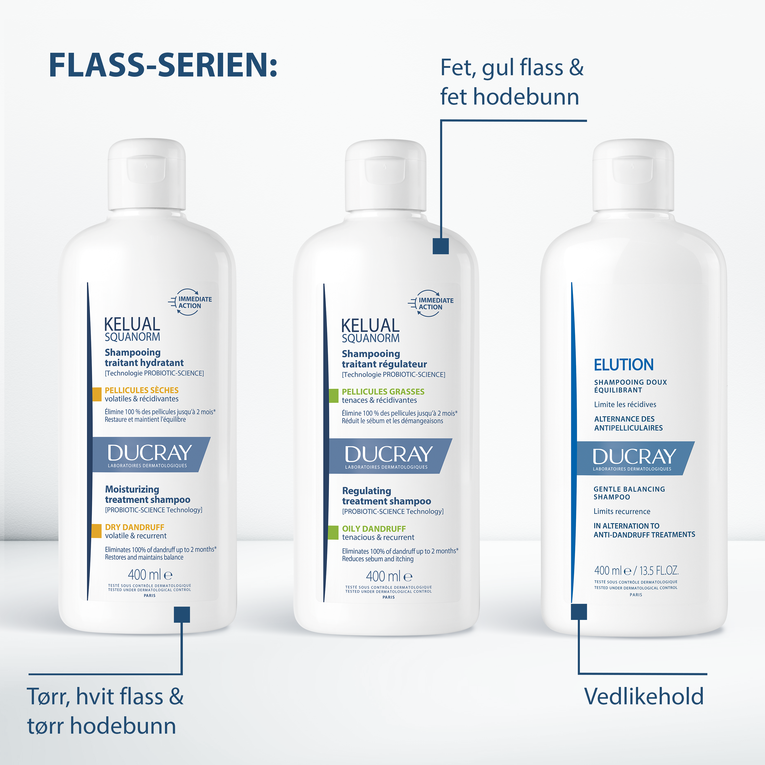 Ducray Squanorm Oily Shampoo, 400 ml