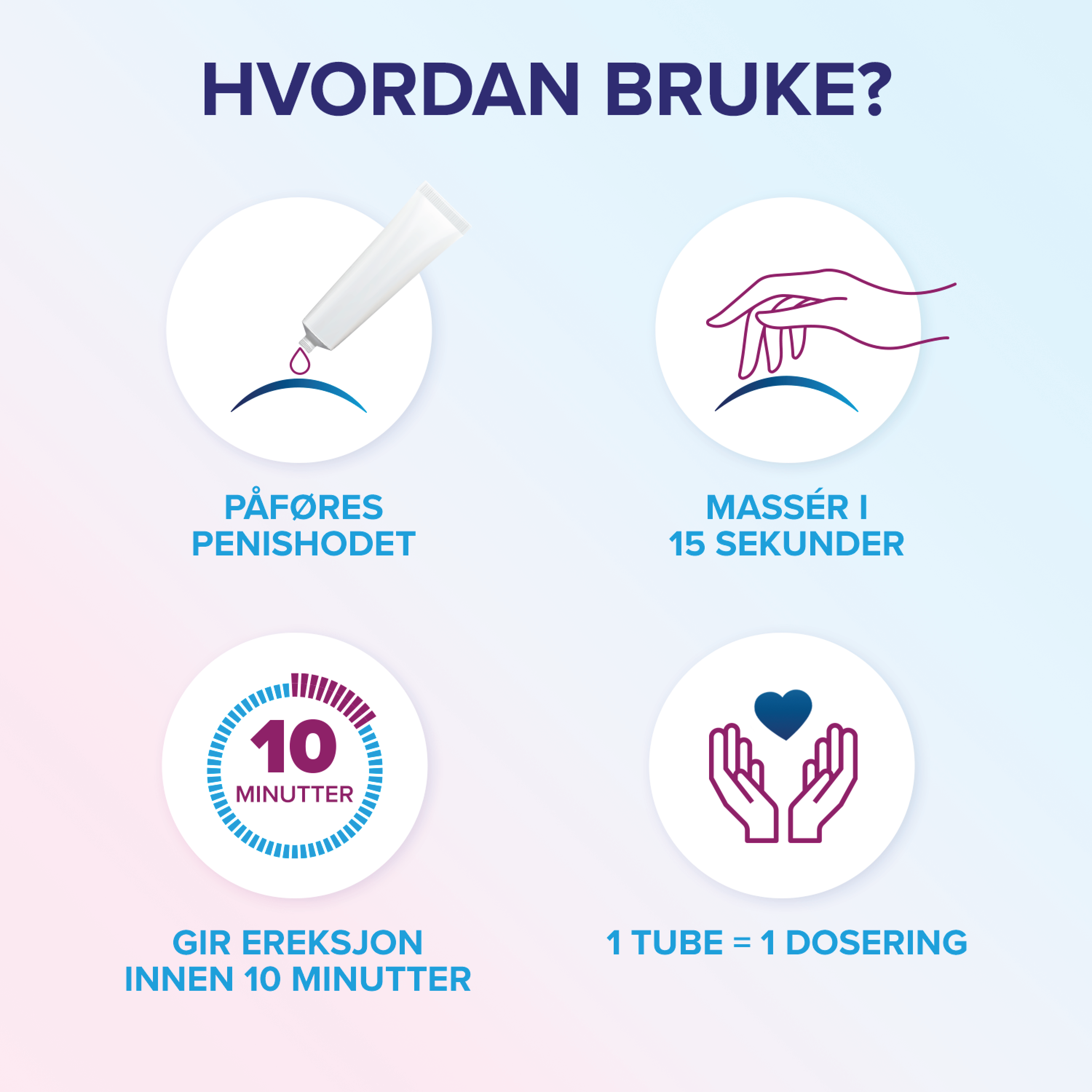 Eroxon Stimgel potensmiddel gel, 4 stk.