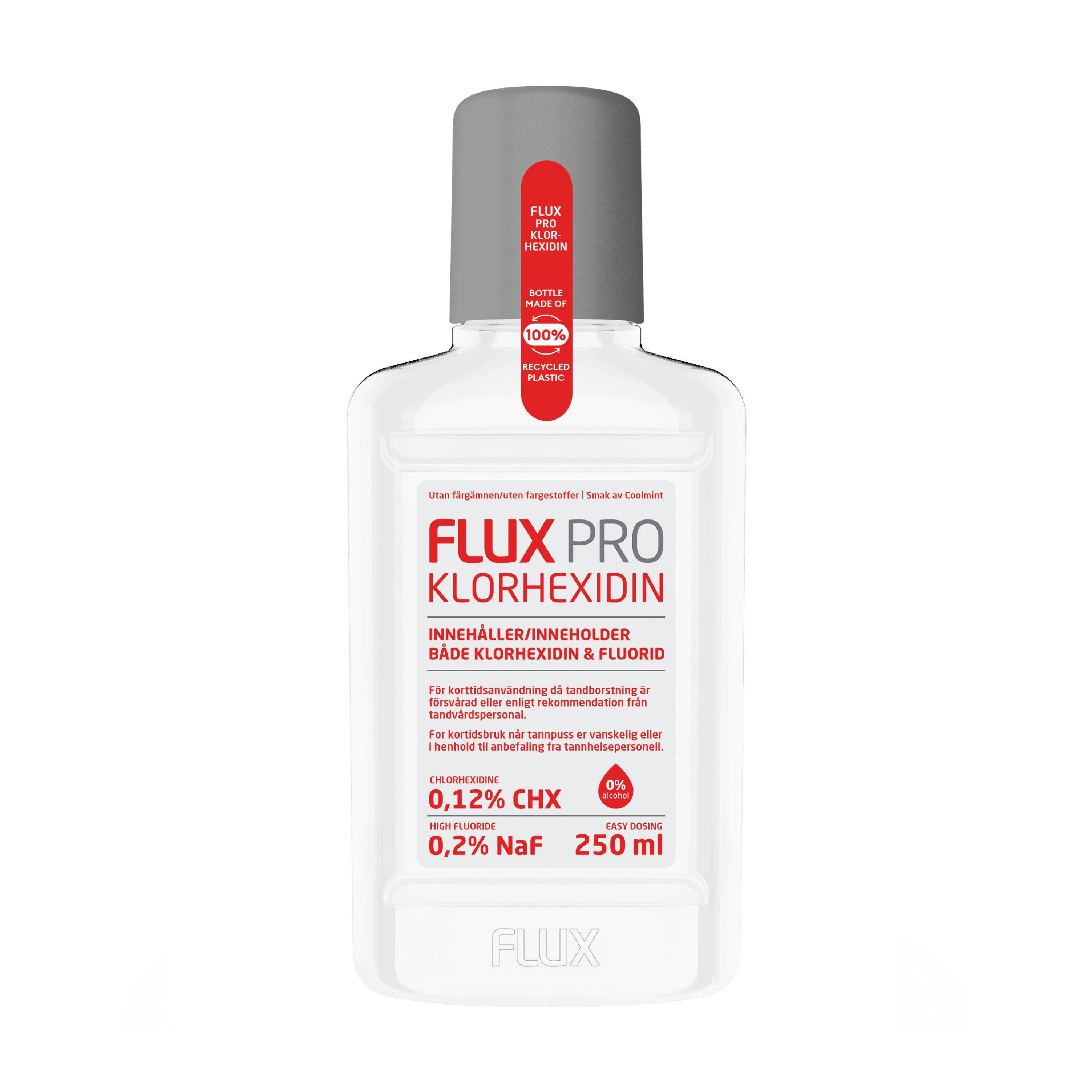 Flux Munnskyll med Klorhexidin og Fluor, 250 ml