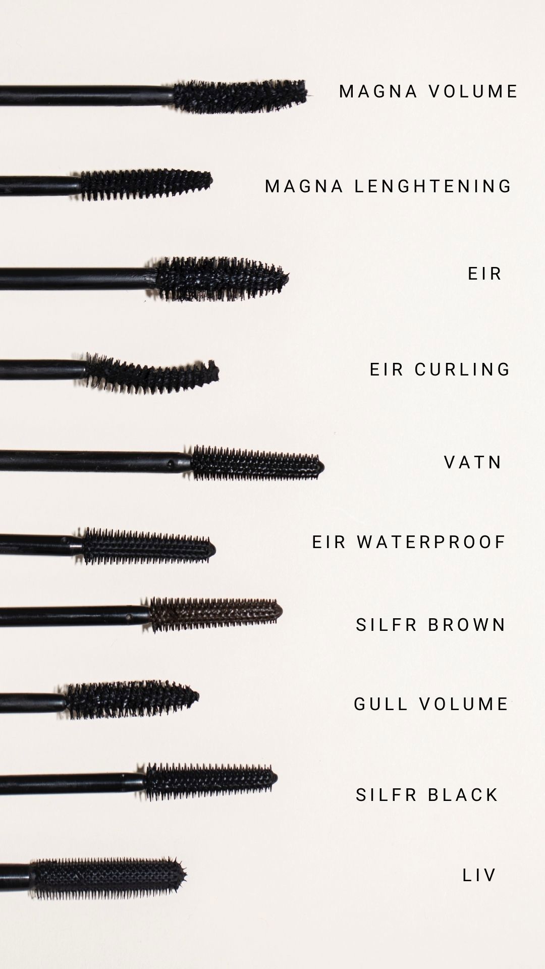 IDUN Minerals Eir Mascara, 13.5 ml