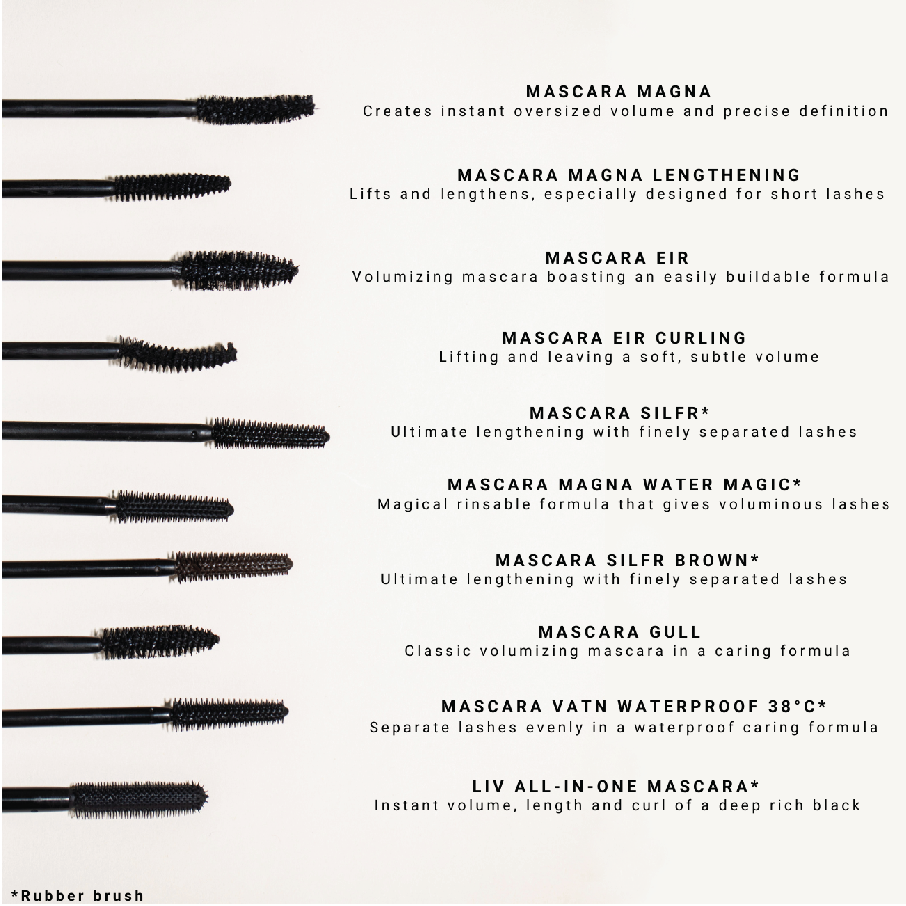 IDUN Minerals Magna Lengthening Mascara, Svart, 12 ml