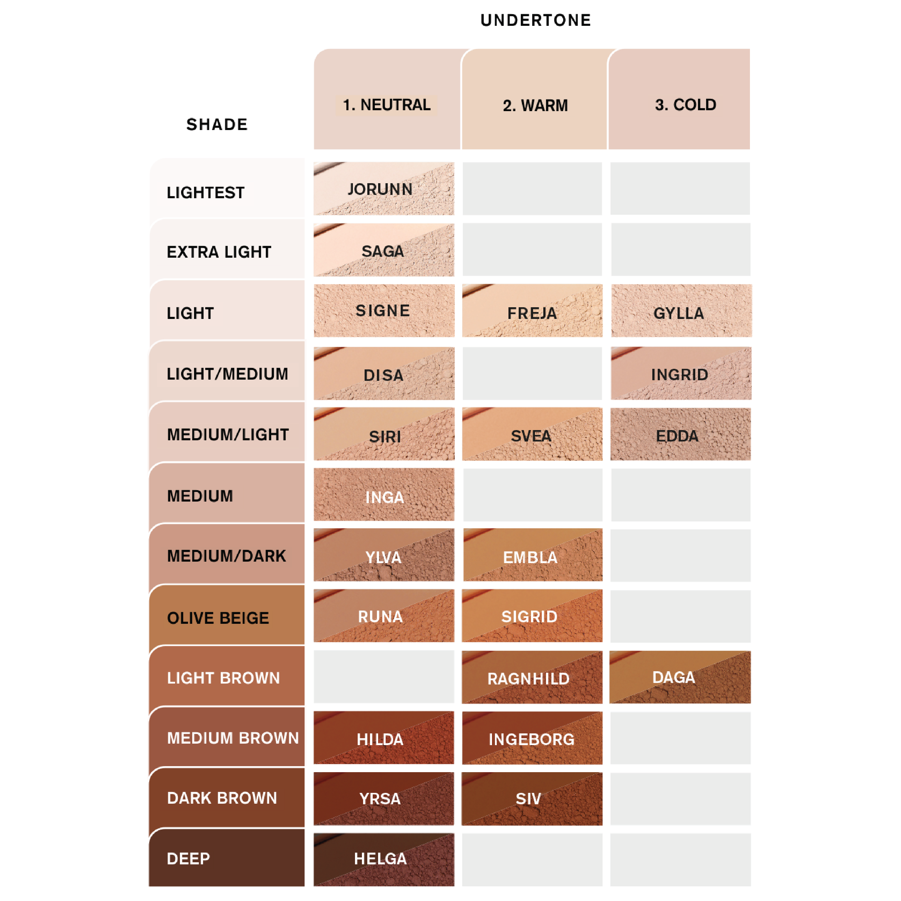 IDUN Minerals Norrsken Pure Mineral Illuminating Foundation, Embla, Medium/mørk, 30 ml