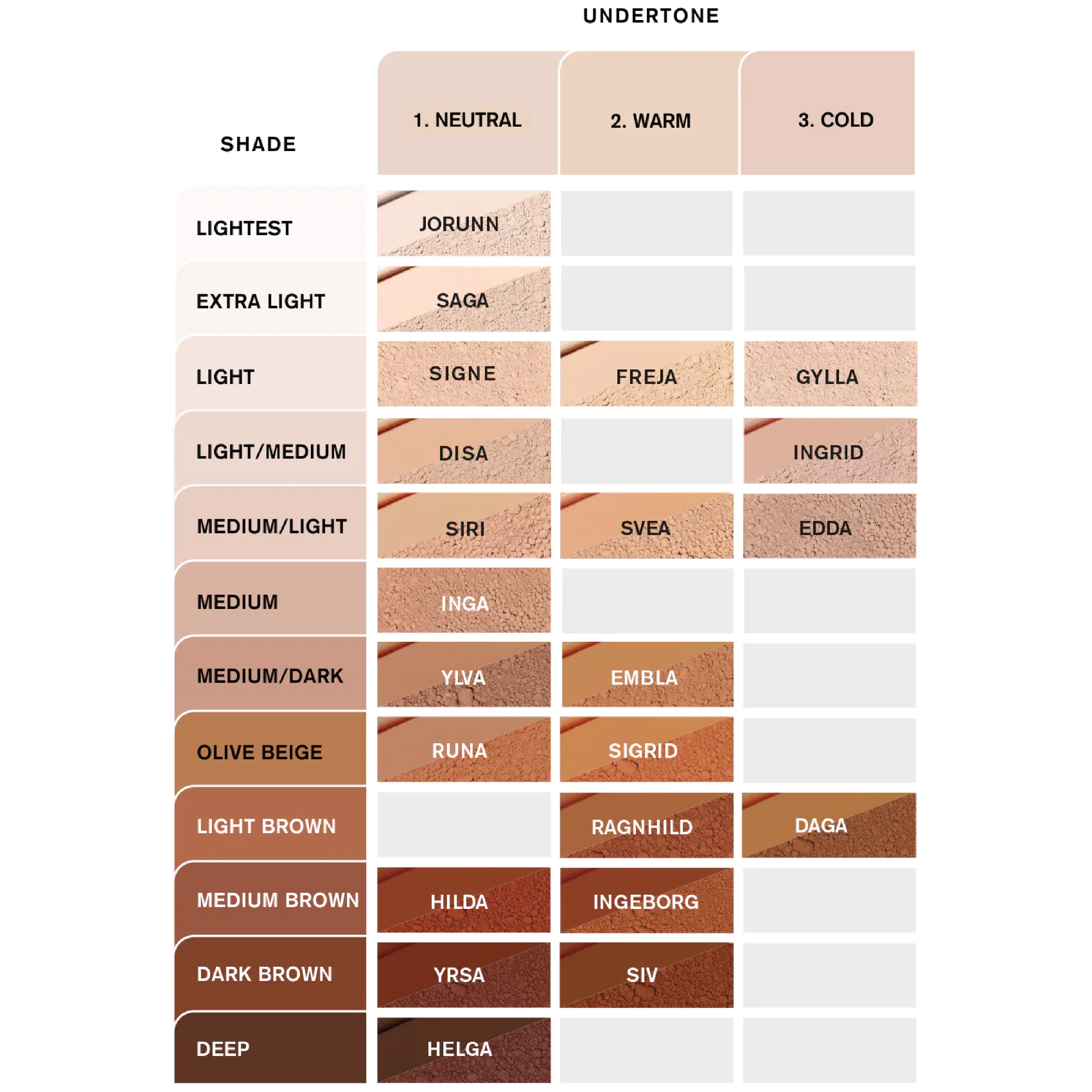 IDUN Minerals Norrsken Pure Mineral Illuminating Foundation, Jorunn, Ekstra lys, 30 ml