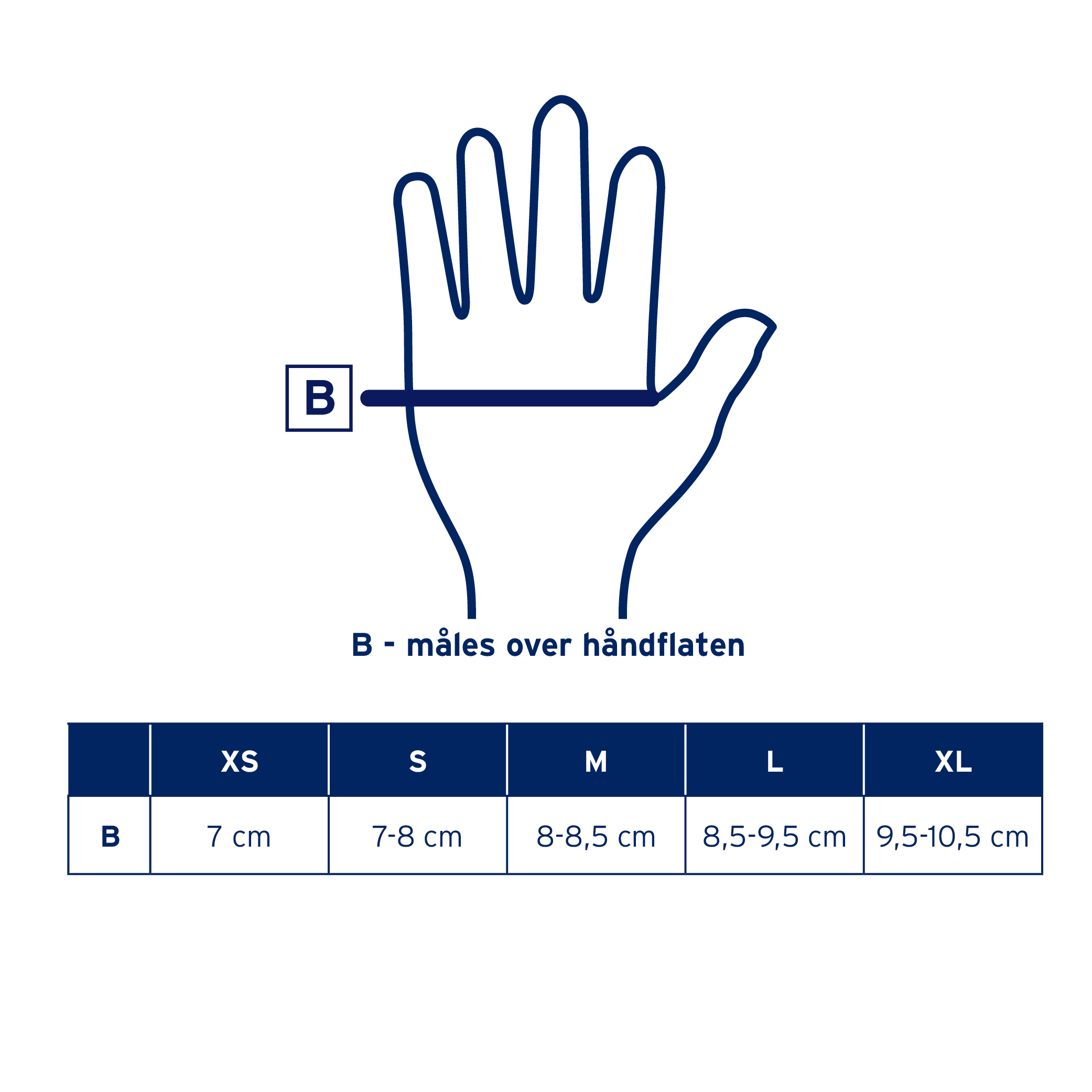 JOBST Påtrekkshanske, Small, 1 par