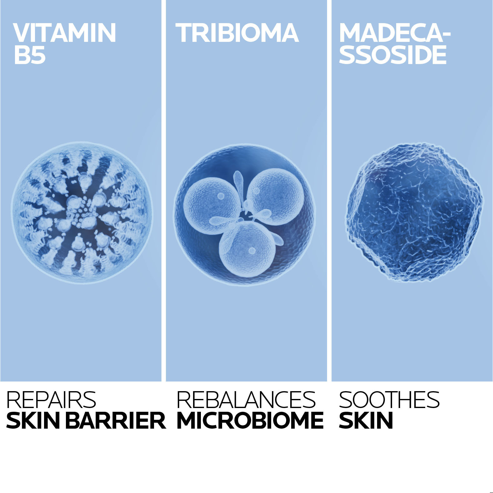 La Roche-Posay Cicaplast Balm B5+, 40 ml