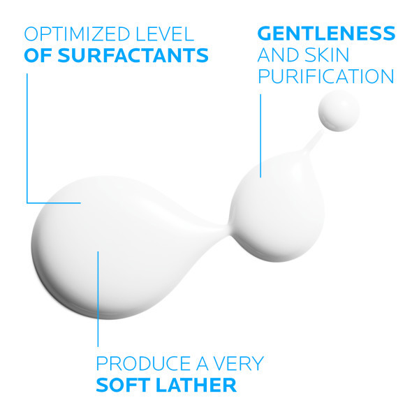 La Roche-Posay Lipikar Syndet AP+ Dusjkrem, 400 ml
