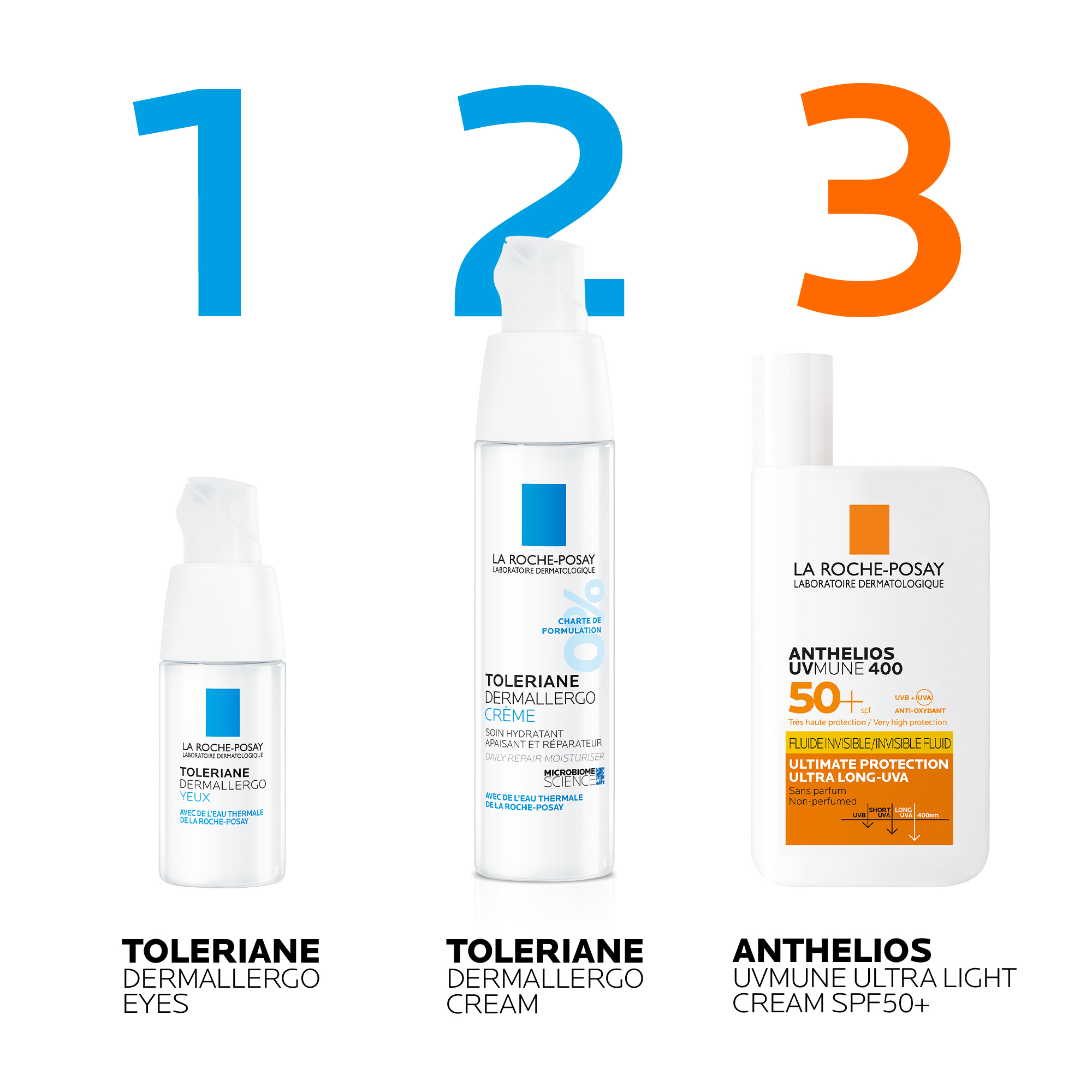 La Roche-Posay Toleriane Dermallergo Eyes Øyekrem, 20 ml