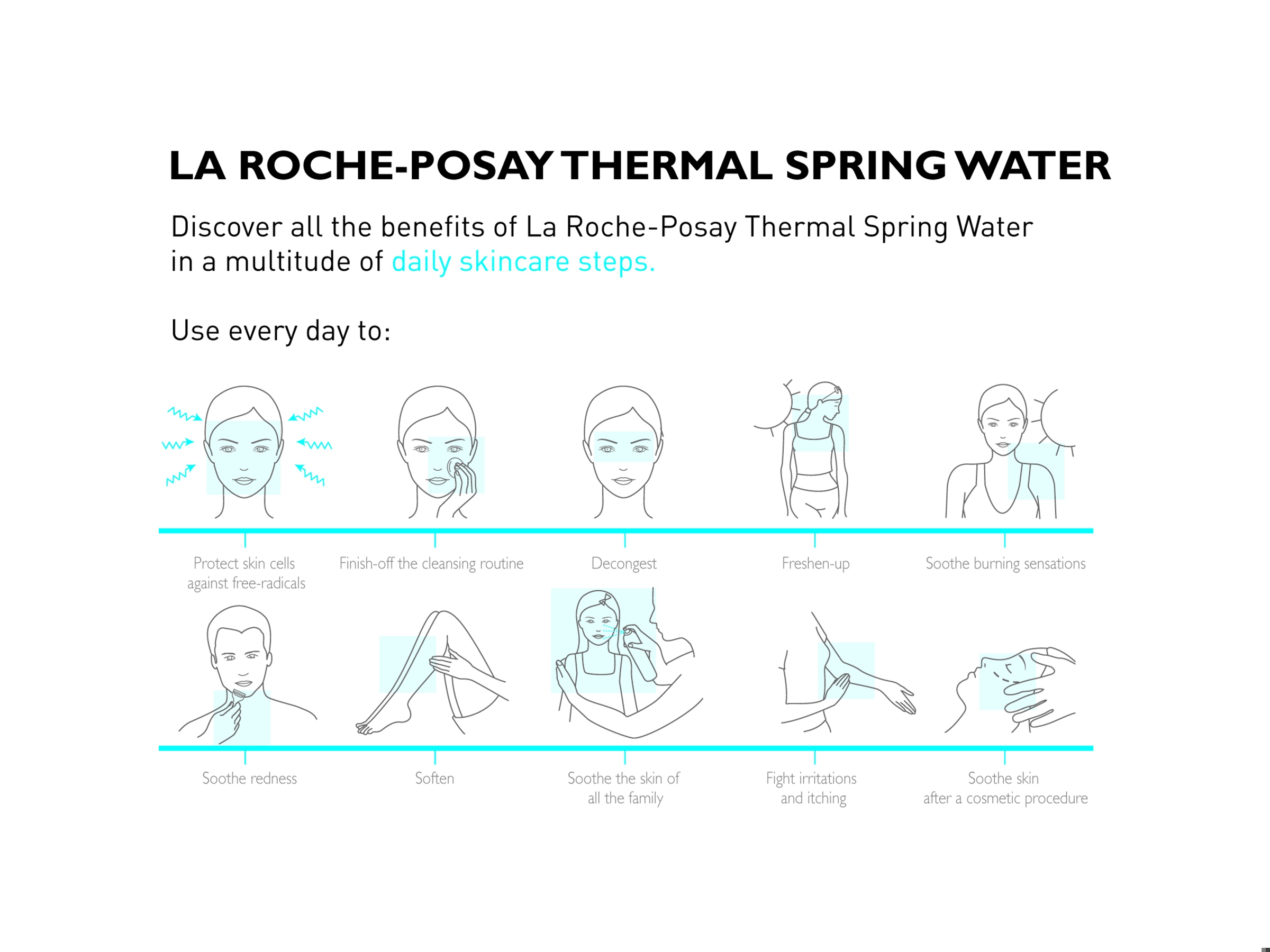 La Roche-Posay Thermal Spring Water, 150 ml