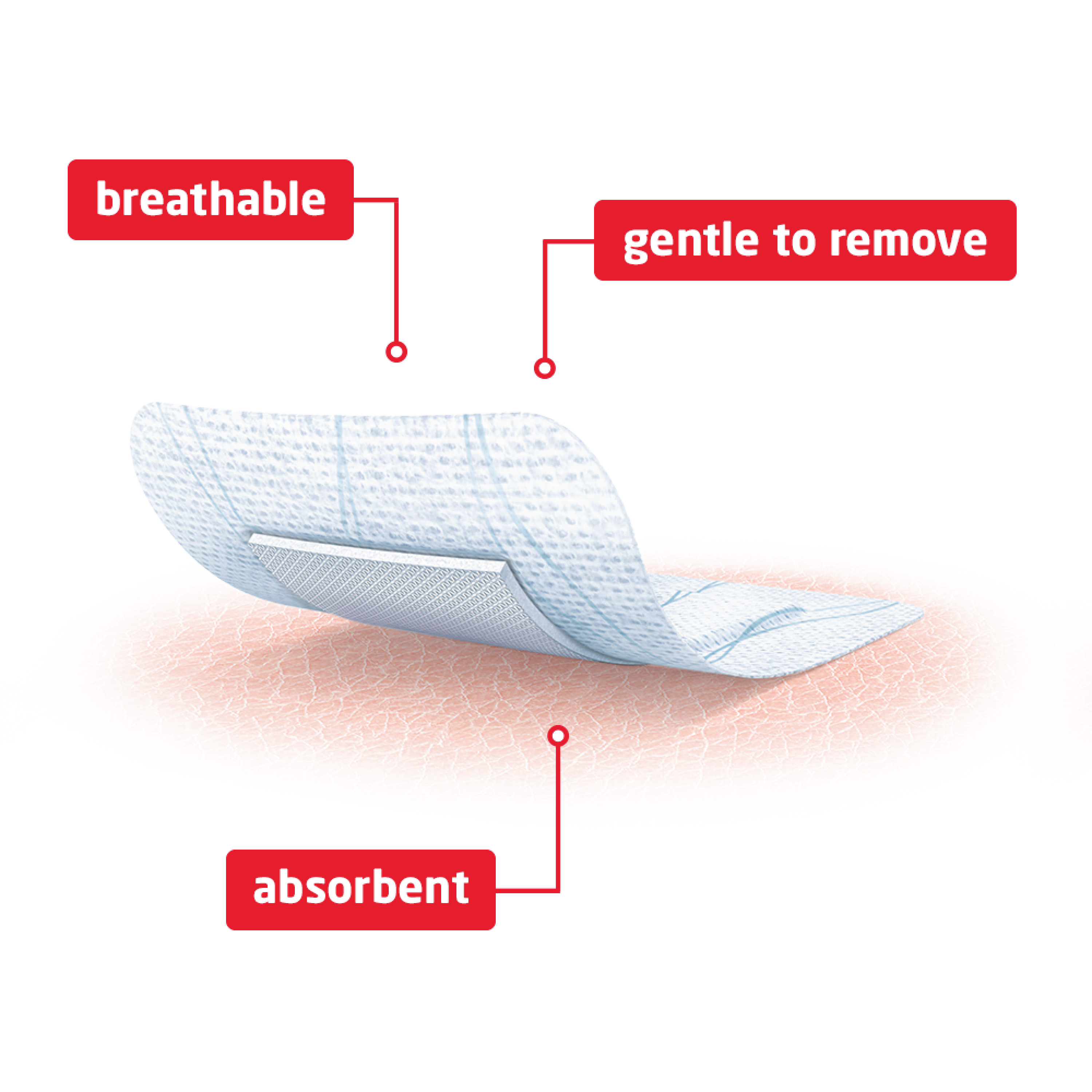 Leukoplast Leukomed Skin Sensitive Sårbandasje, 5x7,2 cm, 5 stk.